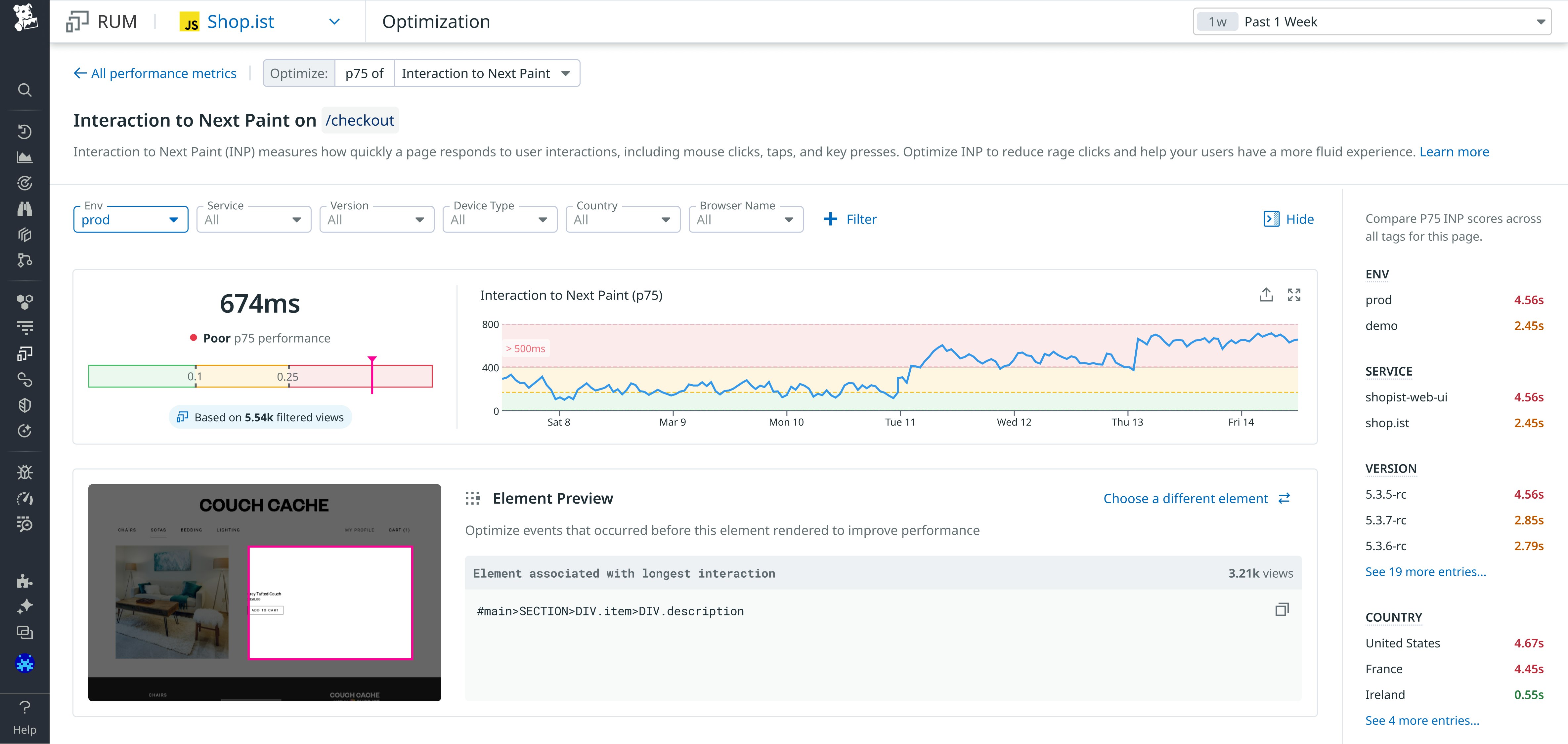 INP Optimization page in Datadog RUM. INP Optimization page in Datadog RUM.