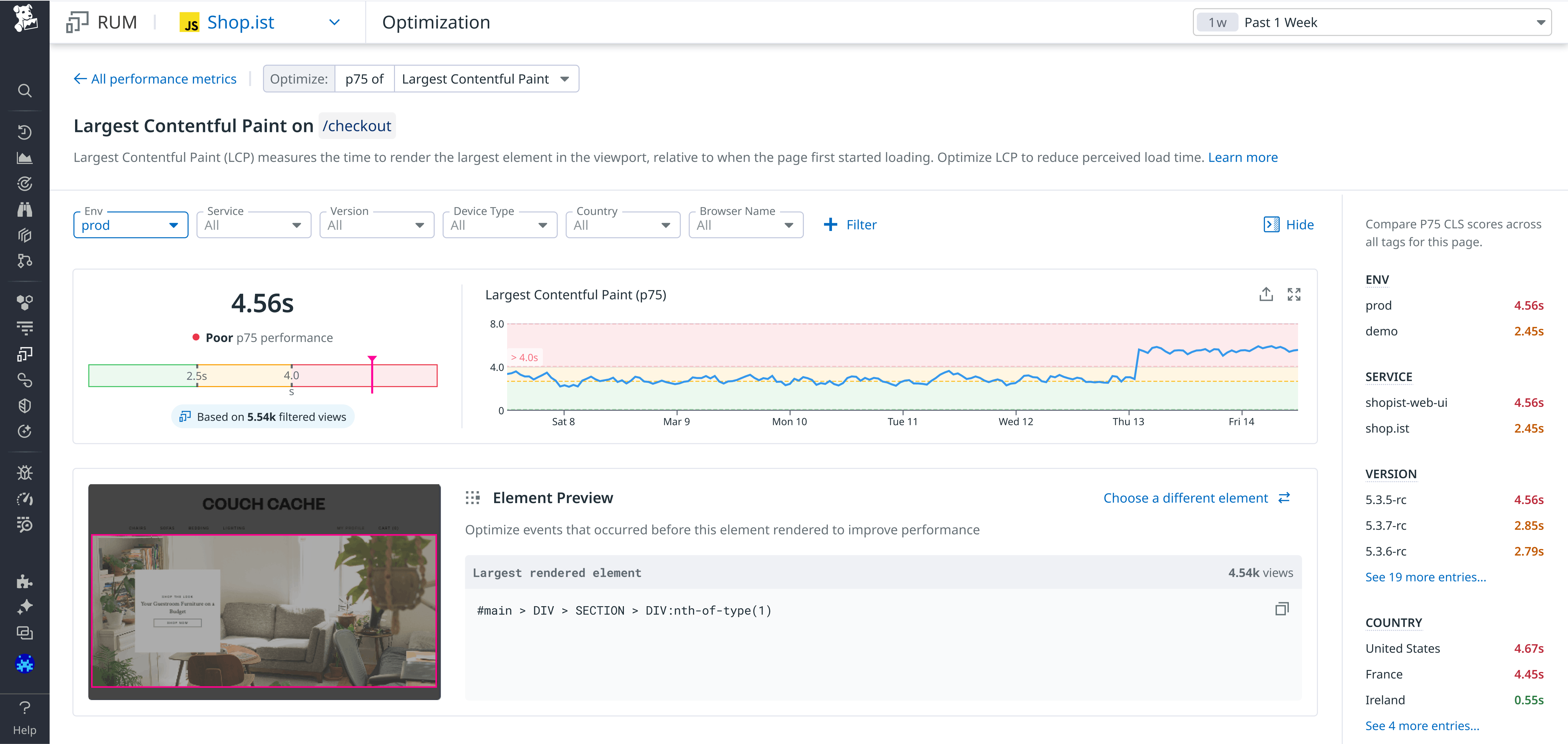 LCP Optimization page in Datadog RUM. LCP Optimization page in Datadog RUM.