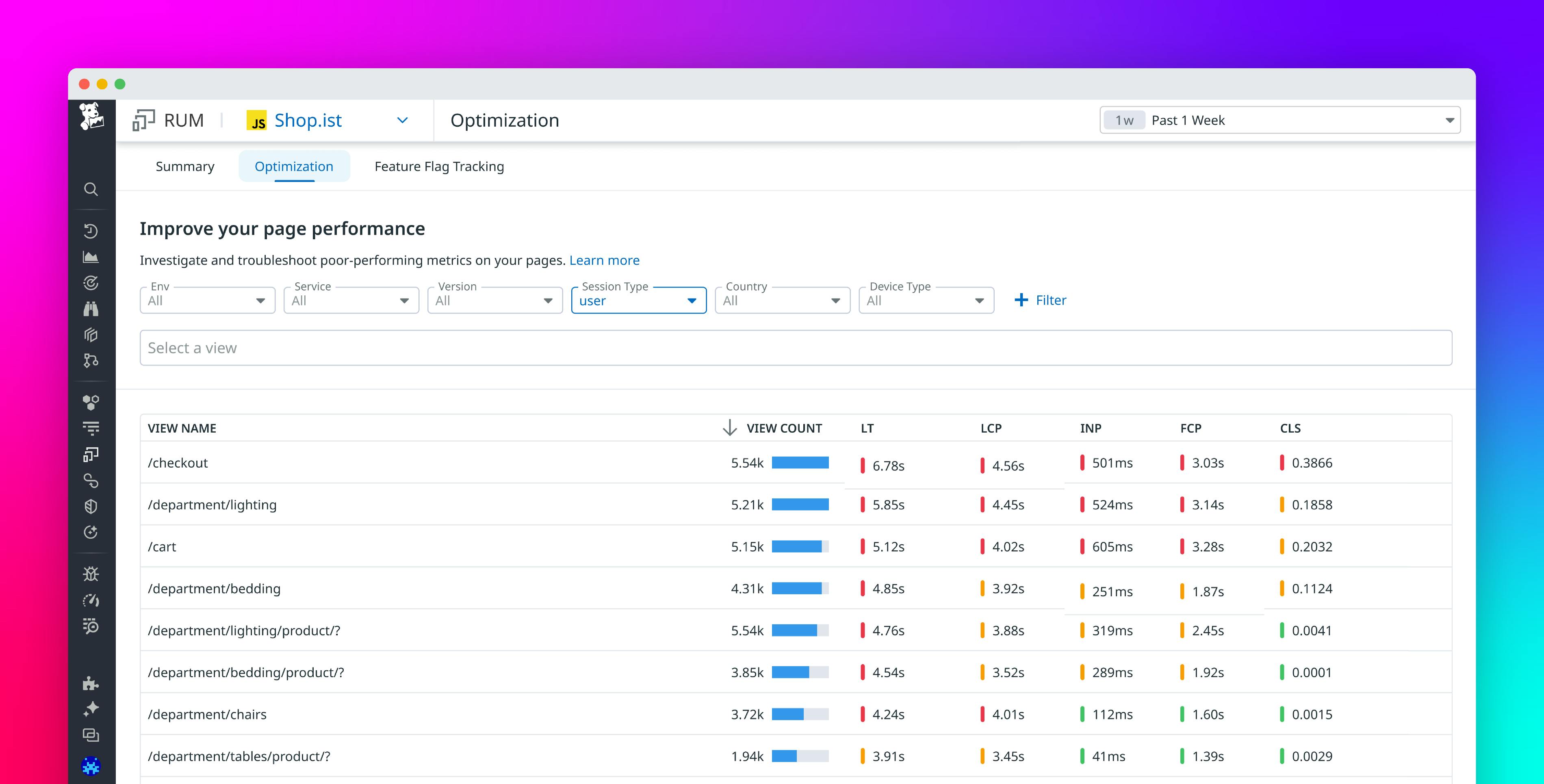 From data to action: Optimize Core Web Vitals and more with Datadog RUM