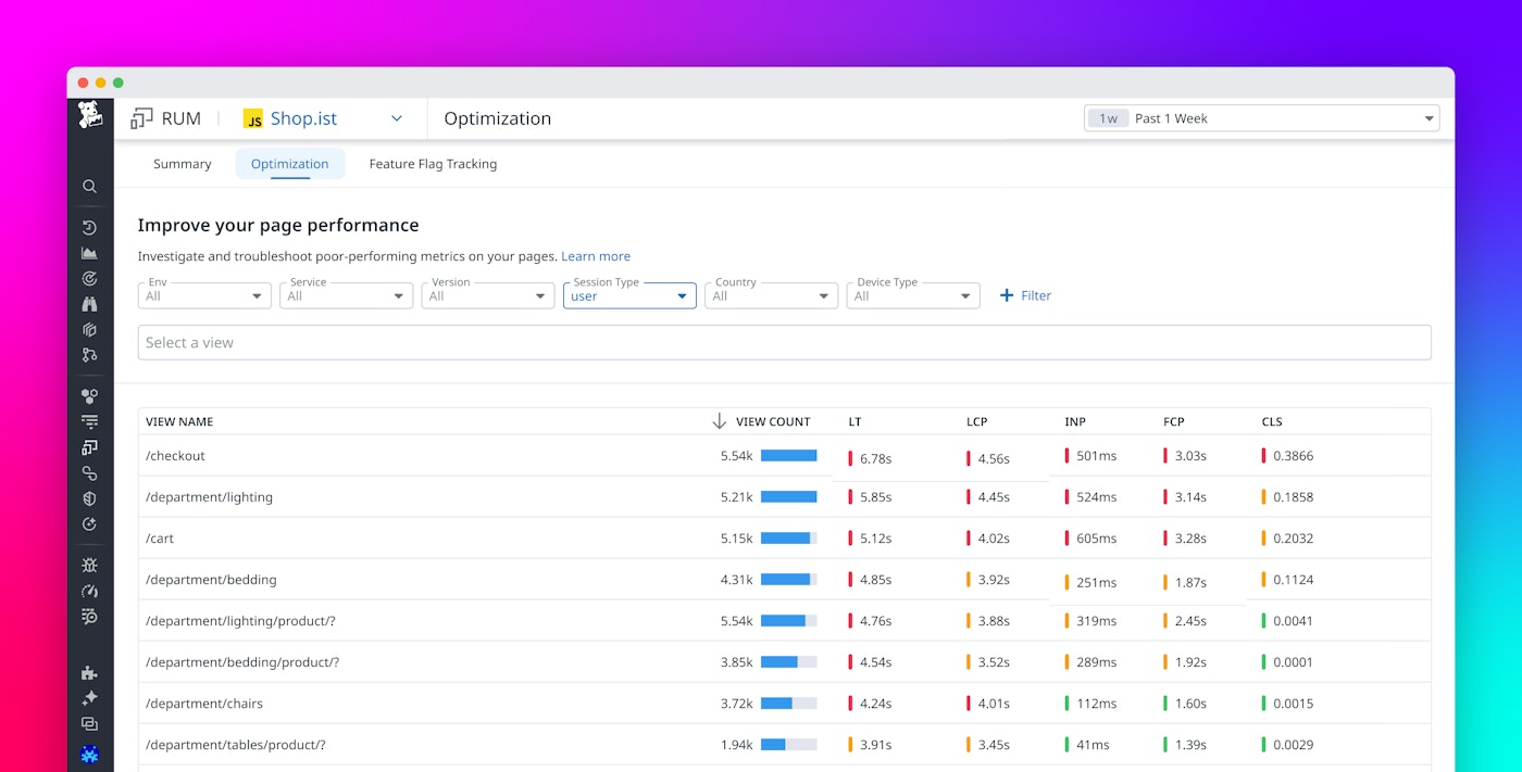 From data to action: Optimize Core Web Vitals and more with Datadog RUM From data to action: Optimize Core Web Vitals and more with Datadog RUM