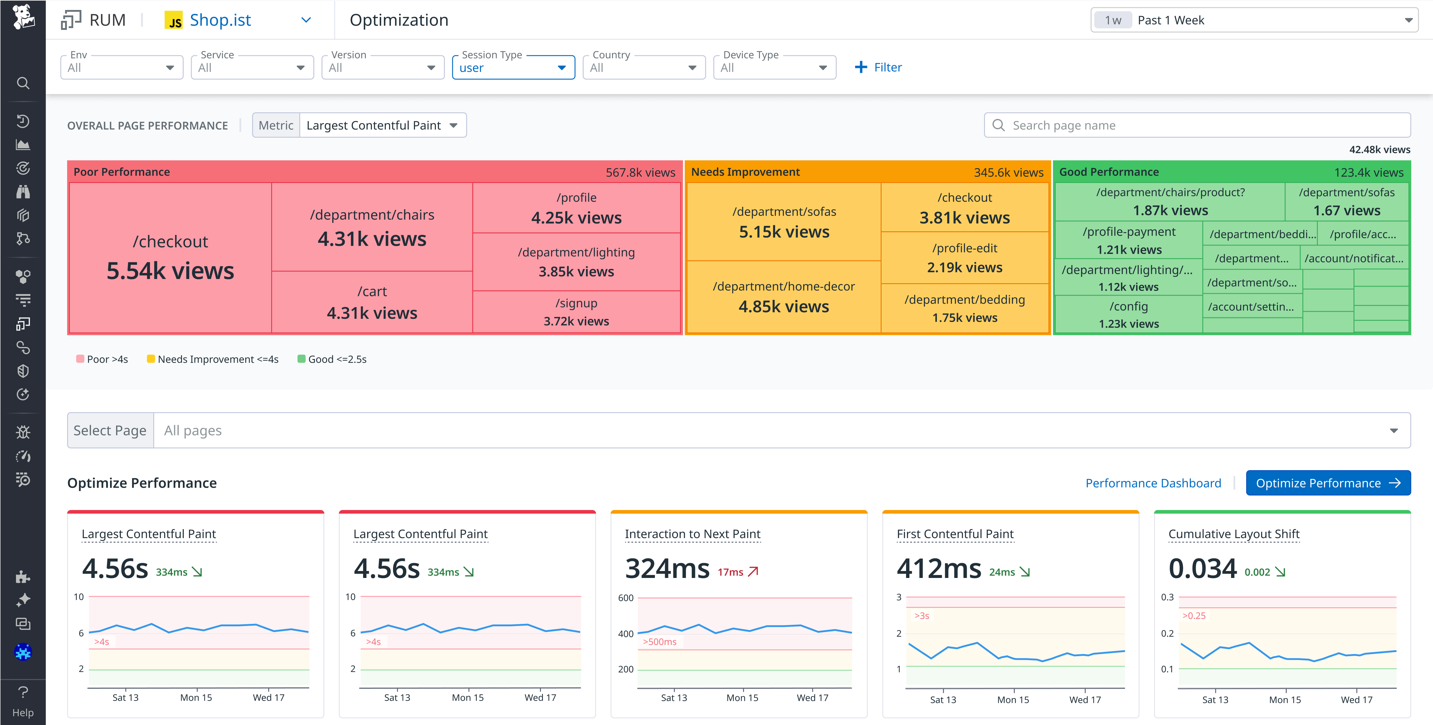 Datadog RUM home page. Datadog RUM home page.