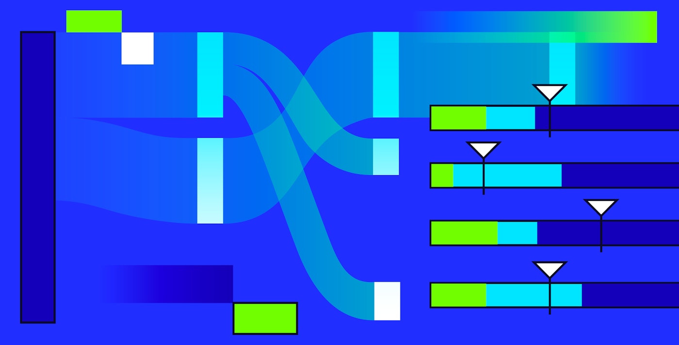 From performance to impact: Bridging frontend teams through shared context From performance to impact: Bridging frontend teams through shared context