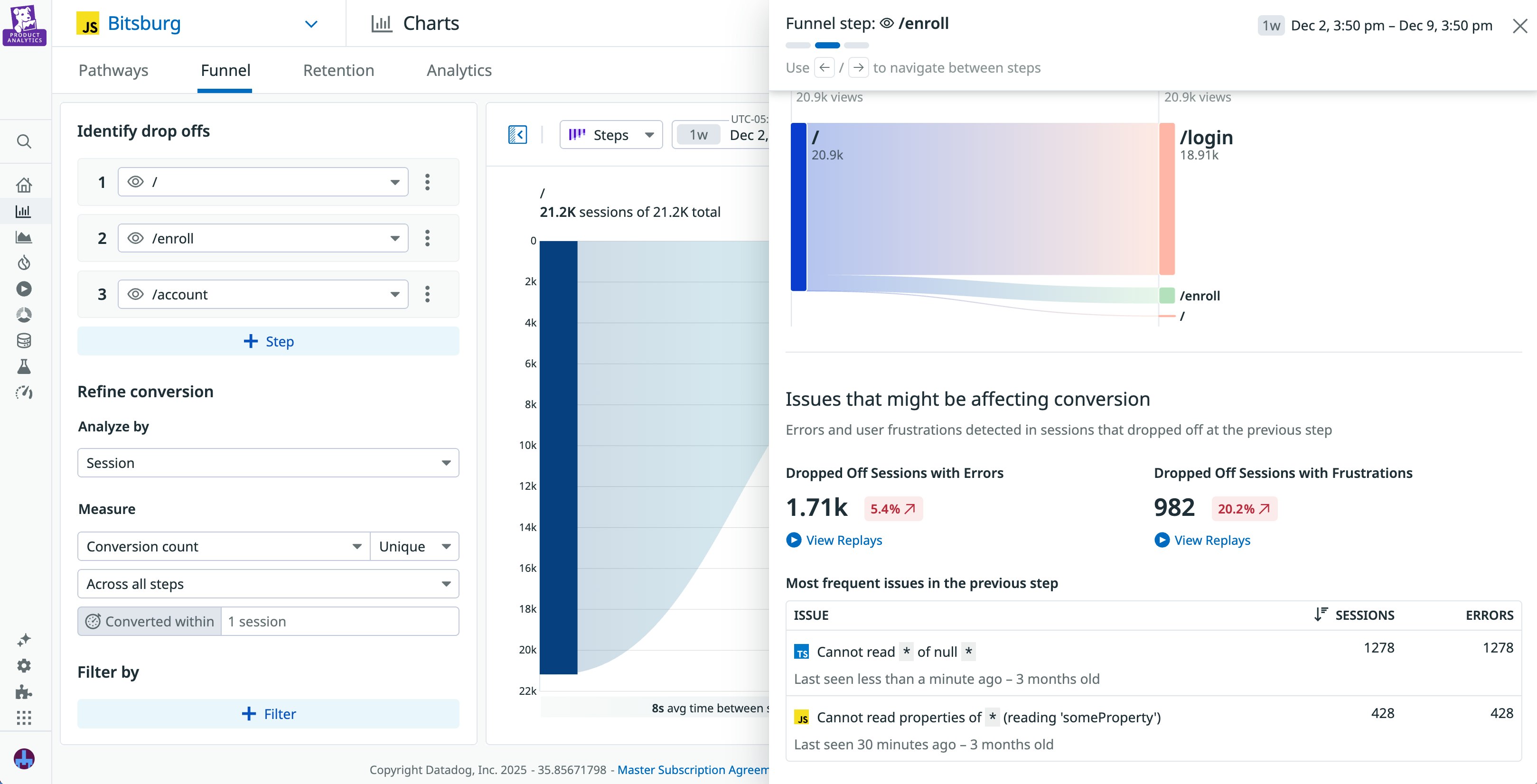 The funnel analysis window for a step with significant dropoff, with a list of relevant sessions displayed. The funnel analysis window for a step with significant dropoff, with a list of relevant sessions displayed.