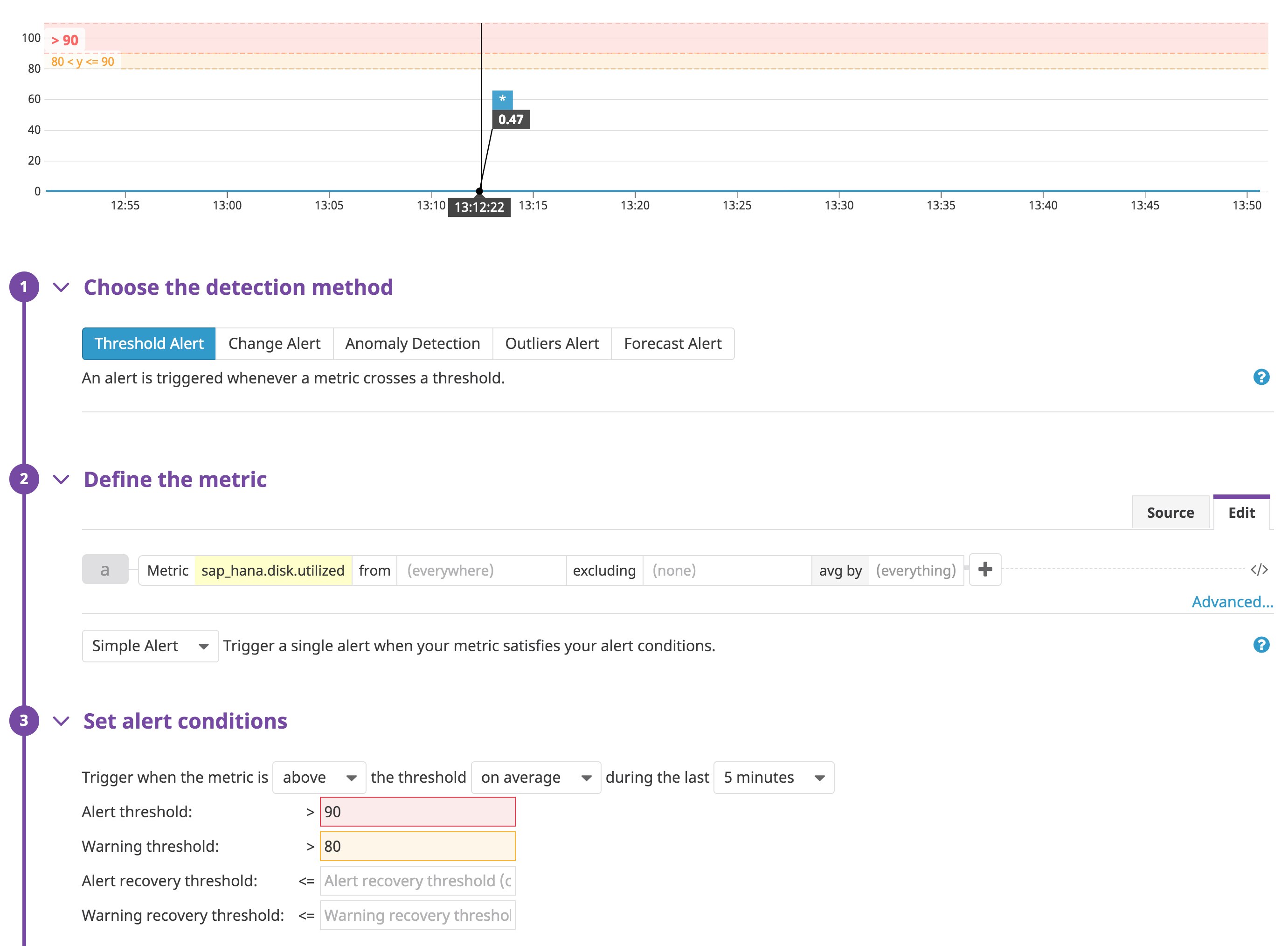 A page in Datadog displays the controls for creating a new Threshold Alert monitor. The metric monitored is SAP HANA disk utilized. The alert threshold value is 90 and the warning threshold value is 80. A page in Datadog displays the controls for creating a new Threshold Alert monitor. The metric monitored is SAP HANA disk utilized. The alert threshold value is 90 and the warning threshold value is 80.