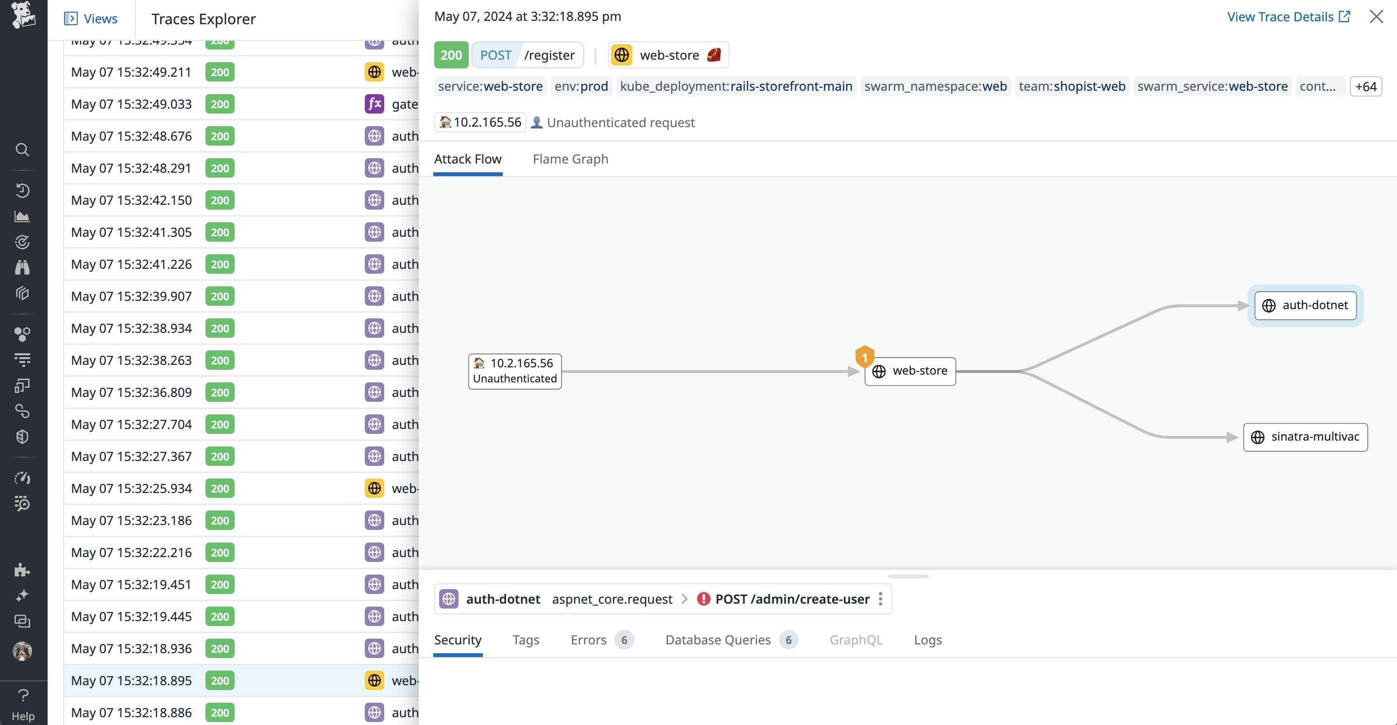 Secure By Design Dynamic Testing Secure By Design Dynamic Testing