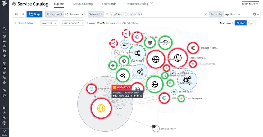 Scale Application Security With Secure by Design Principles | Datadog