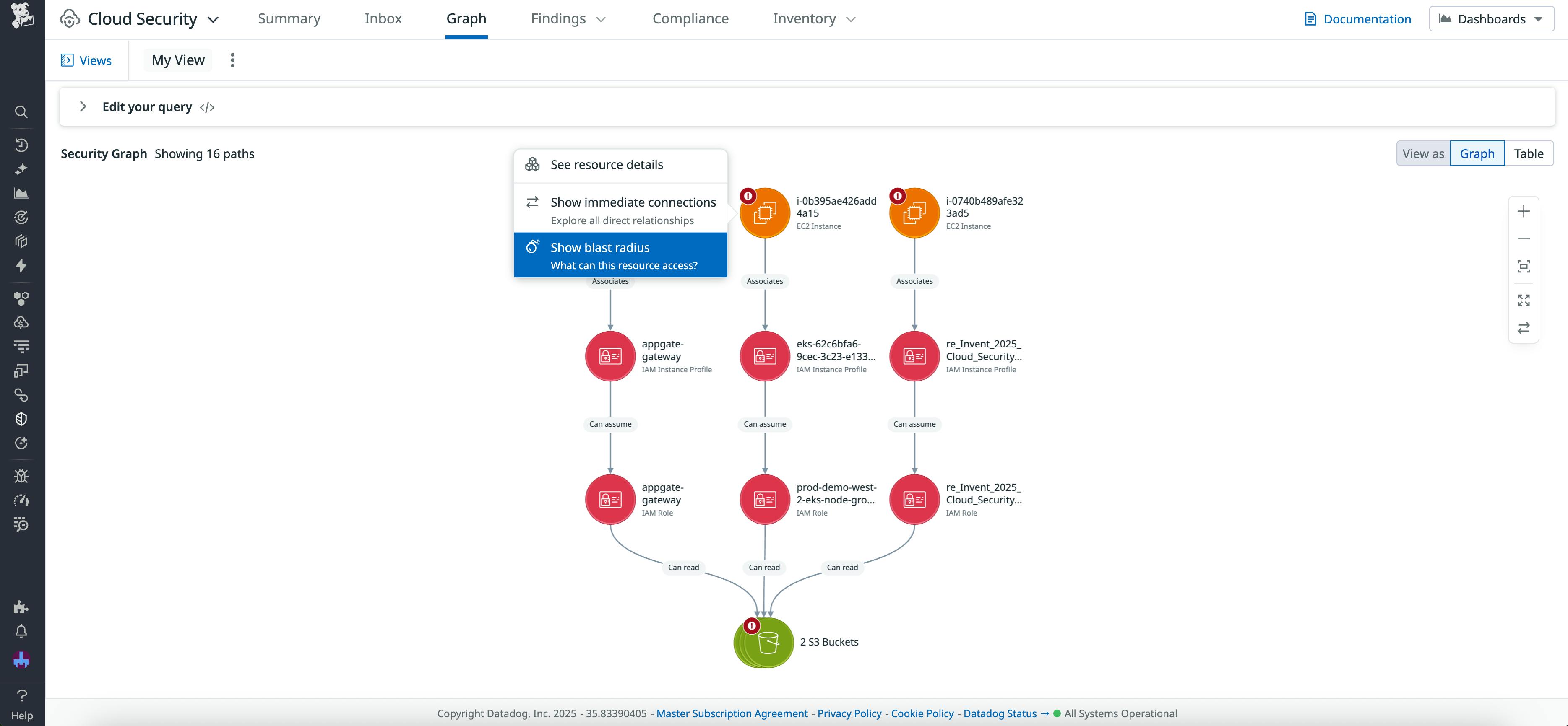 A selected resource in a Security Graph, with the blast radius option displayed.