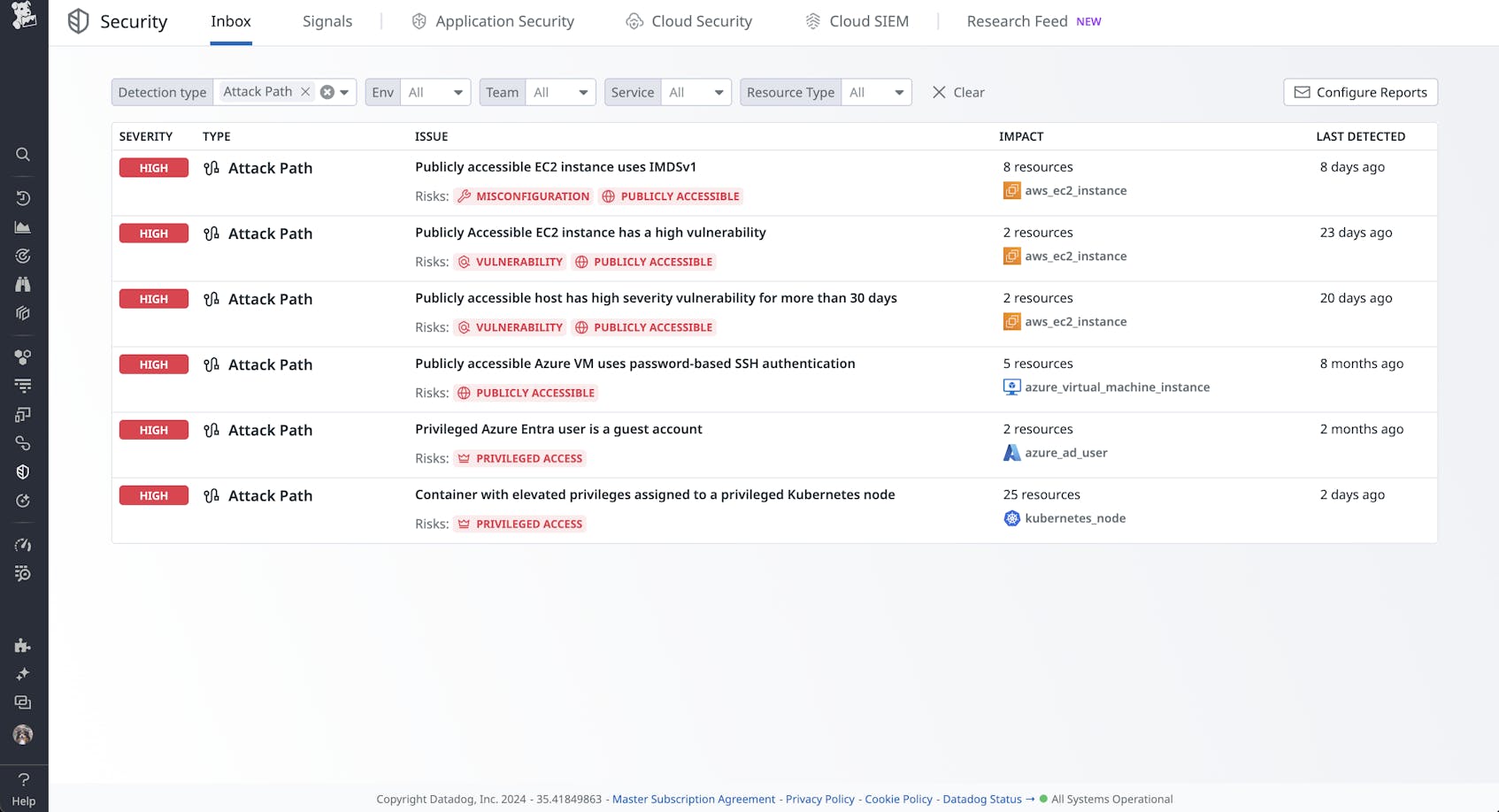 How Datadog Security Inbox Prioritizes Security Risks | Datadog