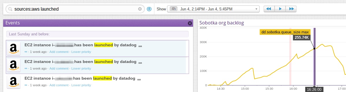 Monitor AWS CloudTrail Monitor AWS CloudTrail