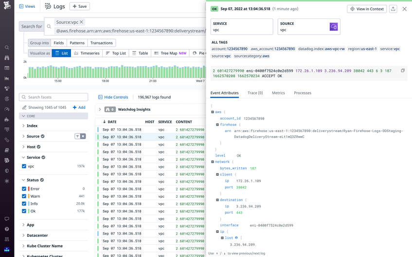 Send Amazon VPC Flow Logs to Amazon Data Firehose and Datadog | Datadog