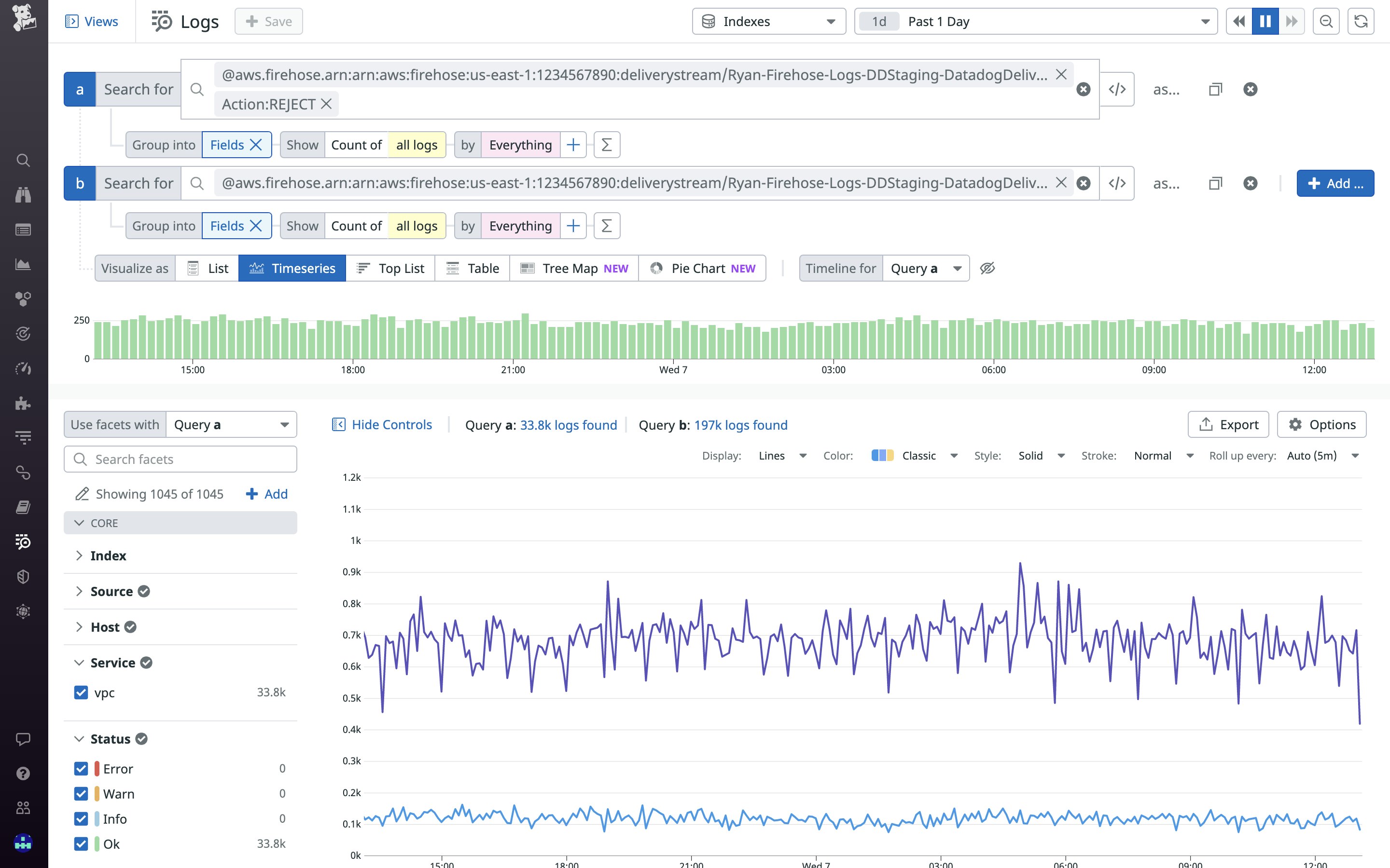 Visualize trends in your VPC Flow Logs with log analytics Visualize trends in your VPC Flow Logs with log analytics