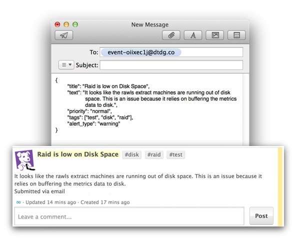 email and event email and event