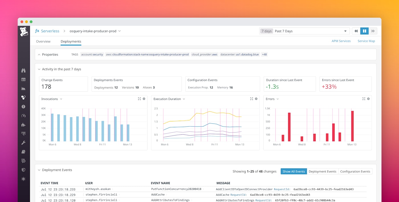 Monitor serverless configuration changes with Datadog Deployment Tracking Monitor serverless configuration changes with Datadog Deployment Tracking