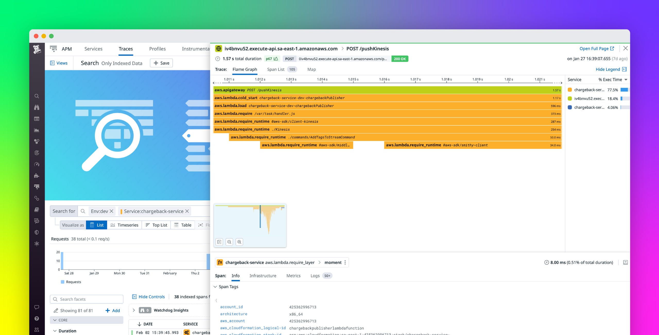 Understand Serverless Function Performance With Cold Start Tracing ...