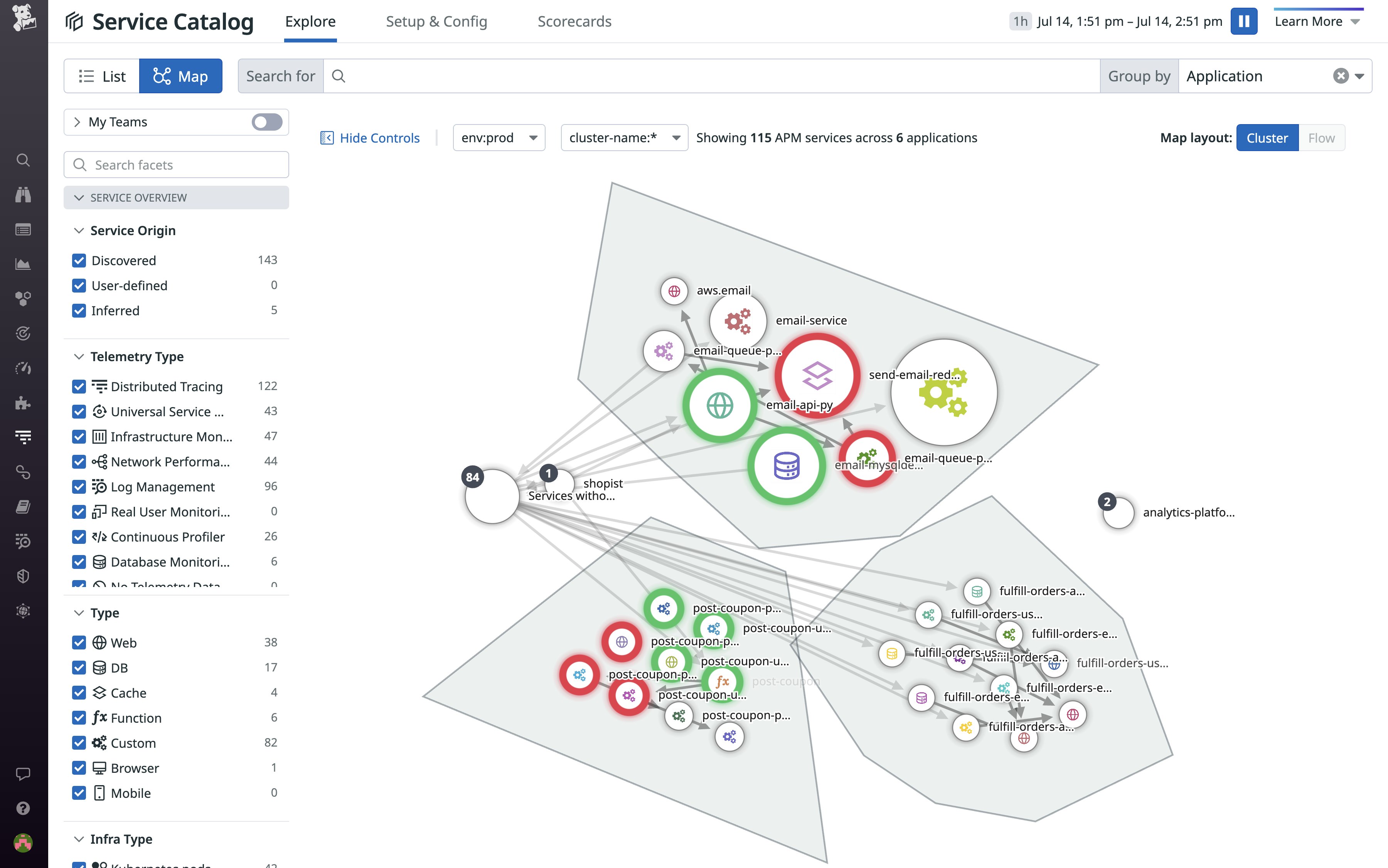 The Service Map enables you to clearly map your applications' dependencies and interconnections. The Service Map enables you to clearly map your applications' dependencies and interconnections.