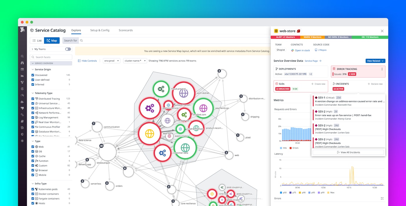 Visualize service ownership and application boundaries in the Service ...
