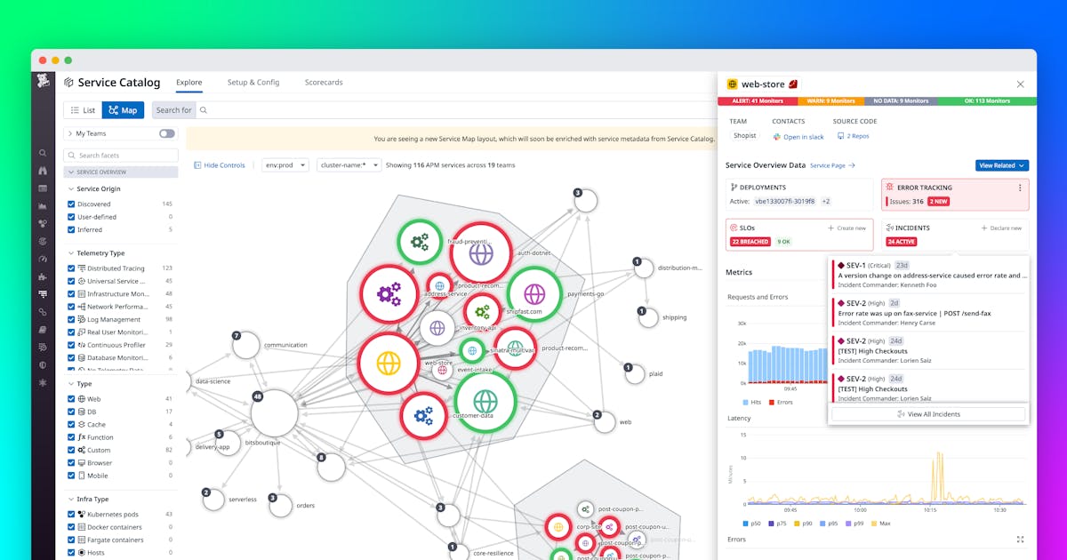 Visualize service ownership and application boundaries in the Service