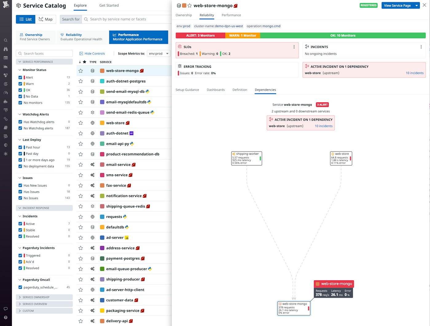 The Datadog Software Catalog page shows a list of services filtered by team and monitor status. The dependencies map for the web store service shows that service's dependencies. The Datadog Software Catalog page shows a list of services filtered by team and monitor status. The dependencies map for the web store service shows that service's dependencies.