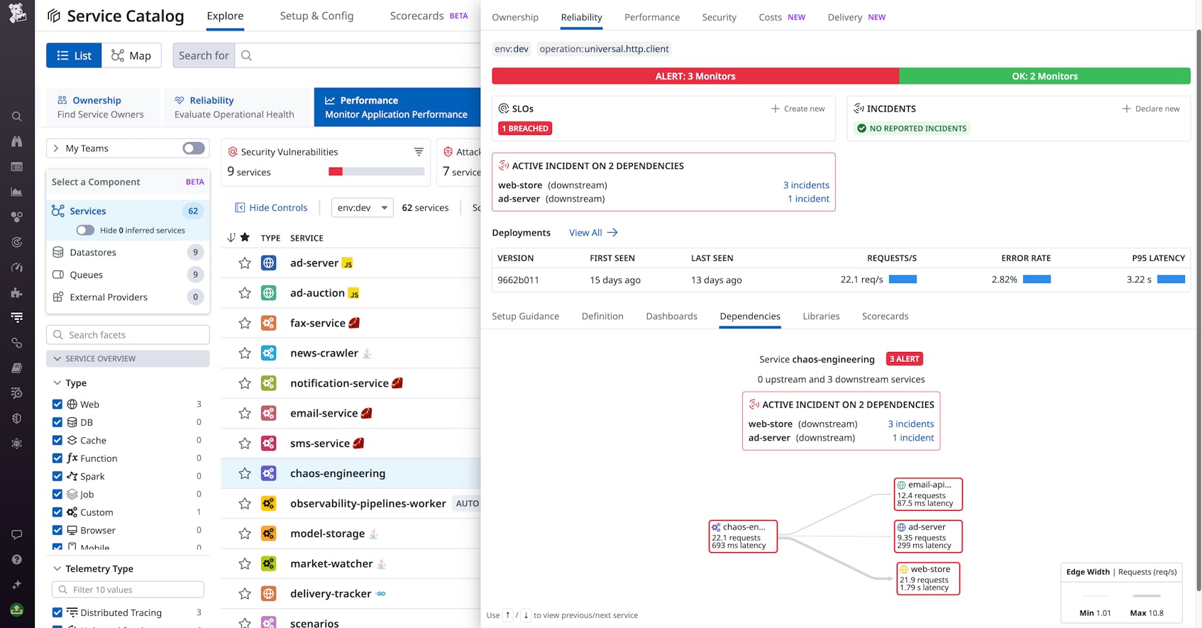 Best Practices for EndtoEnd Service Ownership With Datadog Service