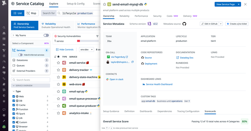 Best Practices for End-to-End Service Ownership With Datadog Service ...