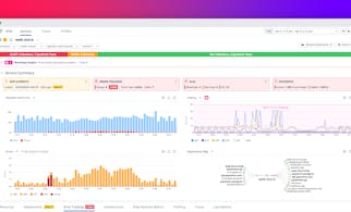 Explore a centralized view into service telemetry, Error Tracking, SLOs, and more