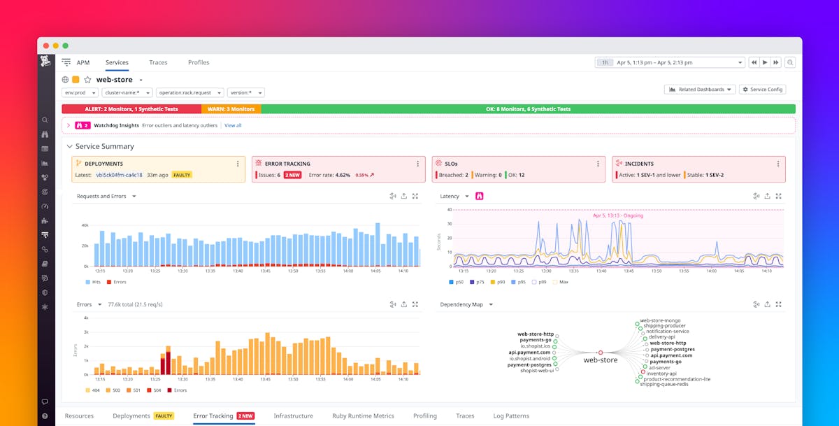 Explore a Centralized View Into Service Telemetry Error Tracking