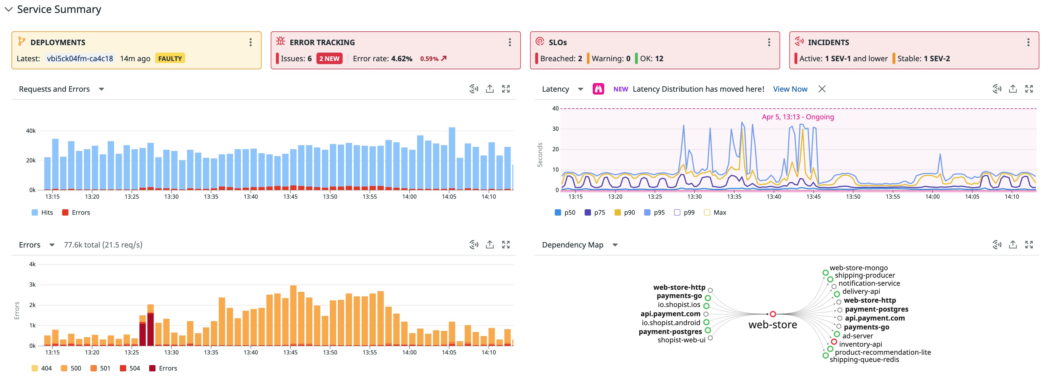 Track faulty deployments, new issues, SLOs, and incidents with summary cards Track faulty deployments, new issues, SLOs, and incidents with summary cards