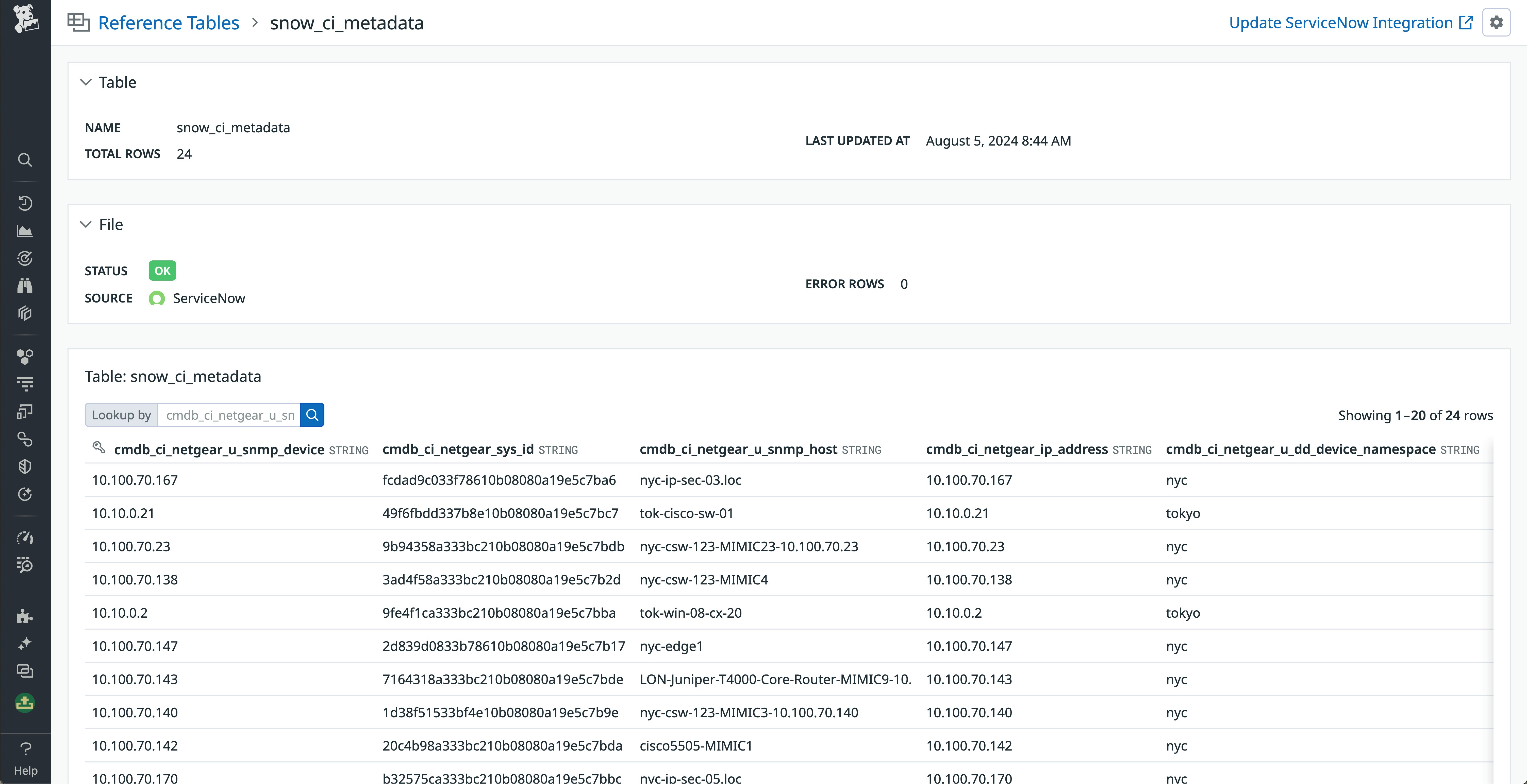 ServiceNow tags in Datadog Reference Tables ServiceNow tags in Datadog Reference Tables