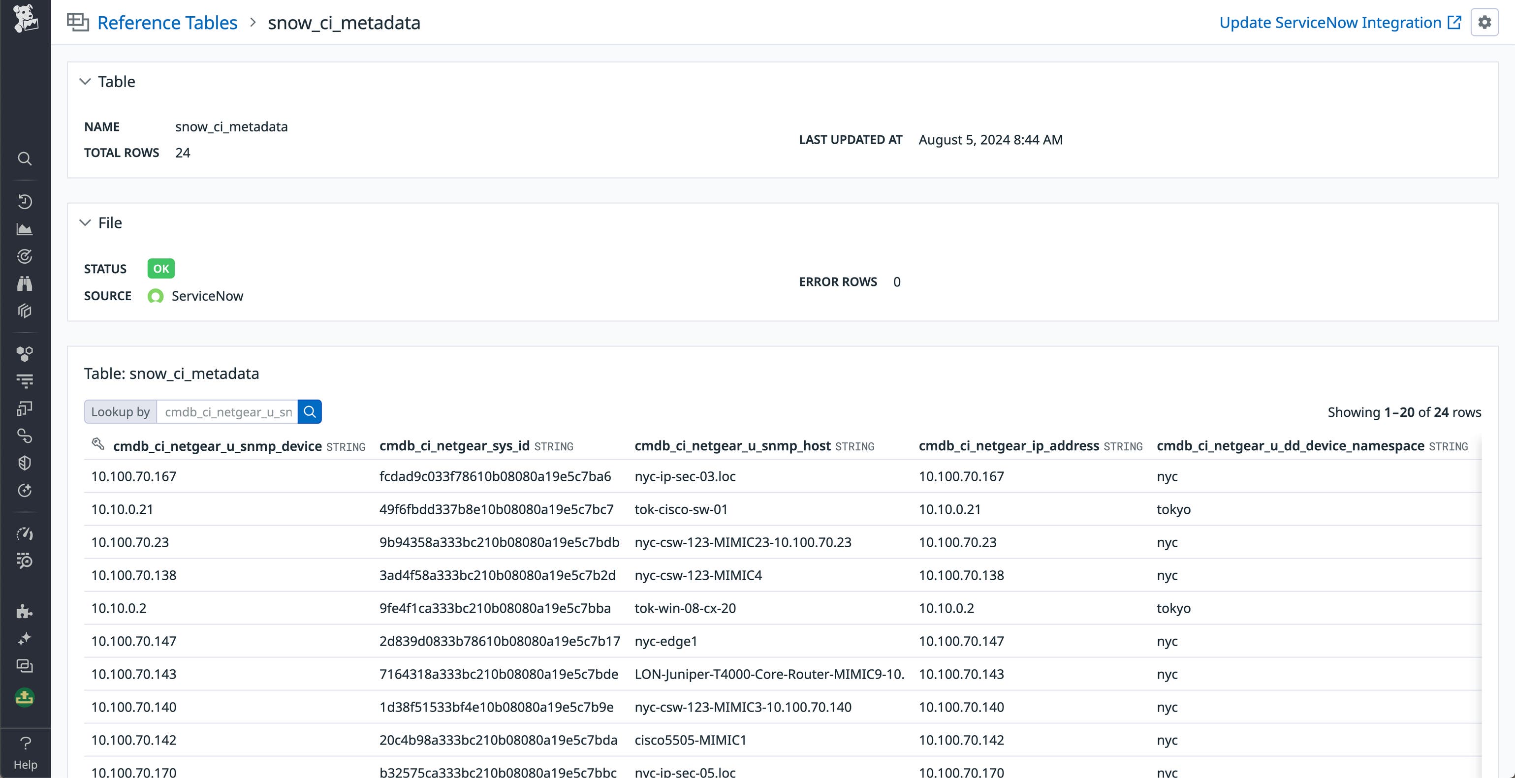 Manage your infrastructure with ServiceNow CMDB and Datadog | Datadog