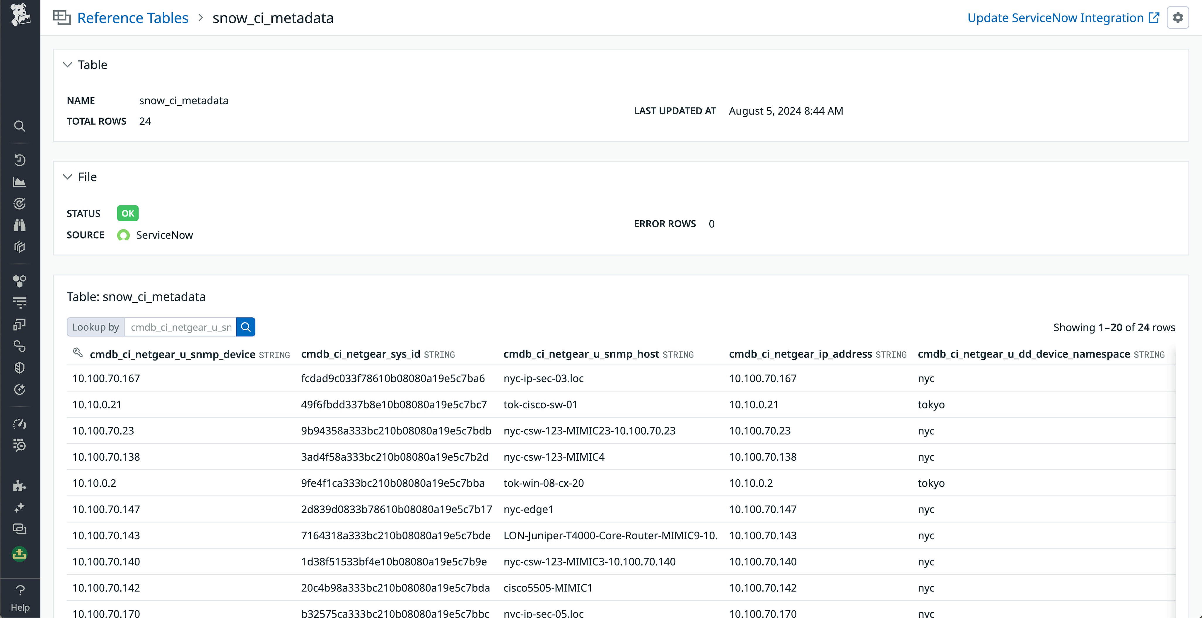 Manage your infrastructure with ServiceNow CMDB and Datadog | Datadog