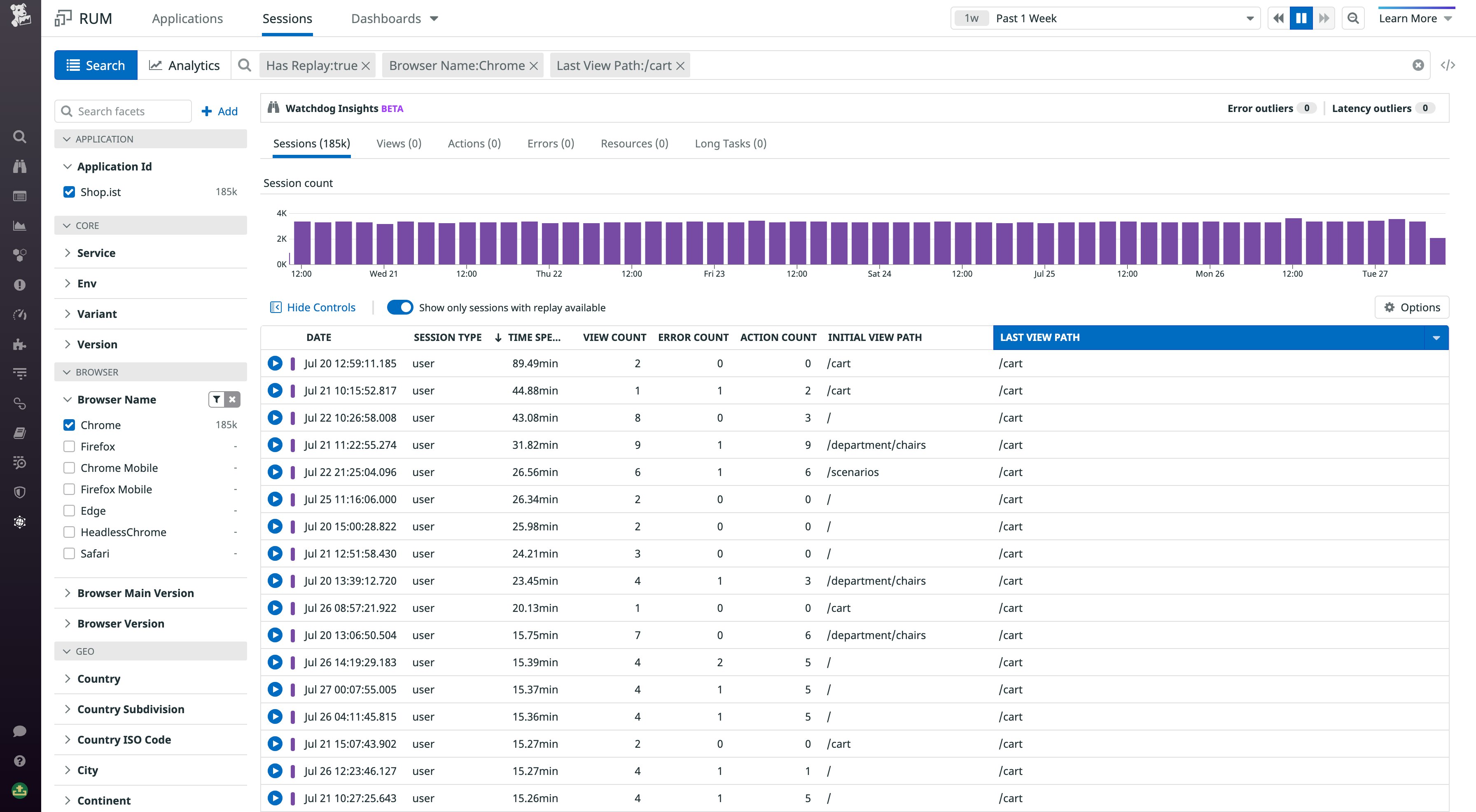 Session Replays query Session Replays query