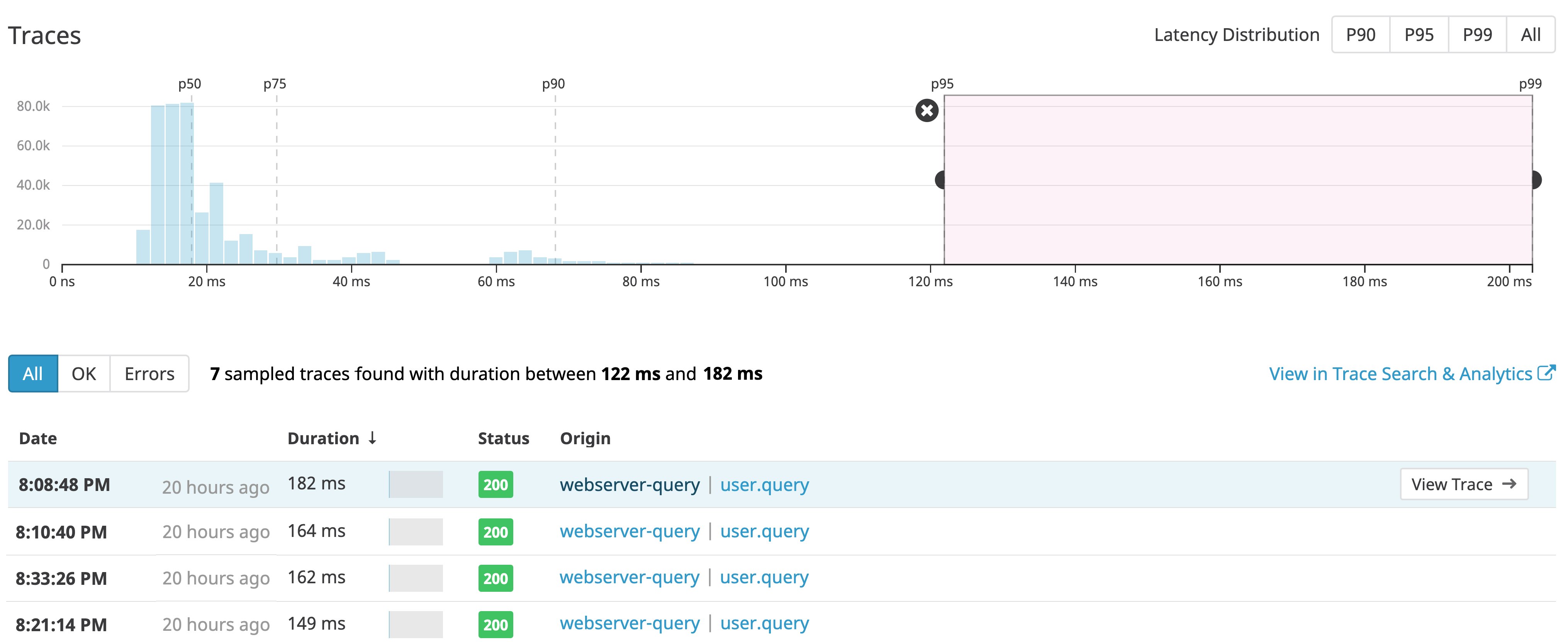 select 95th to 99th percentile latency requests select 95th to 99th percentile latency requests