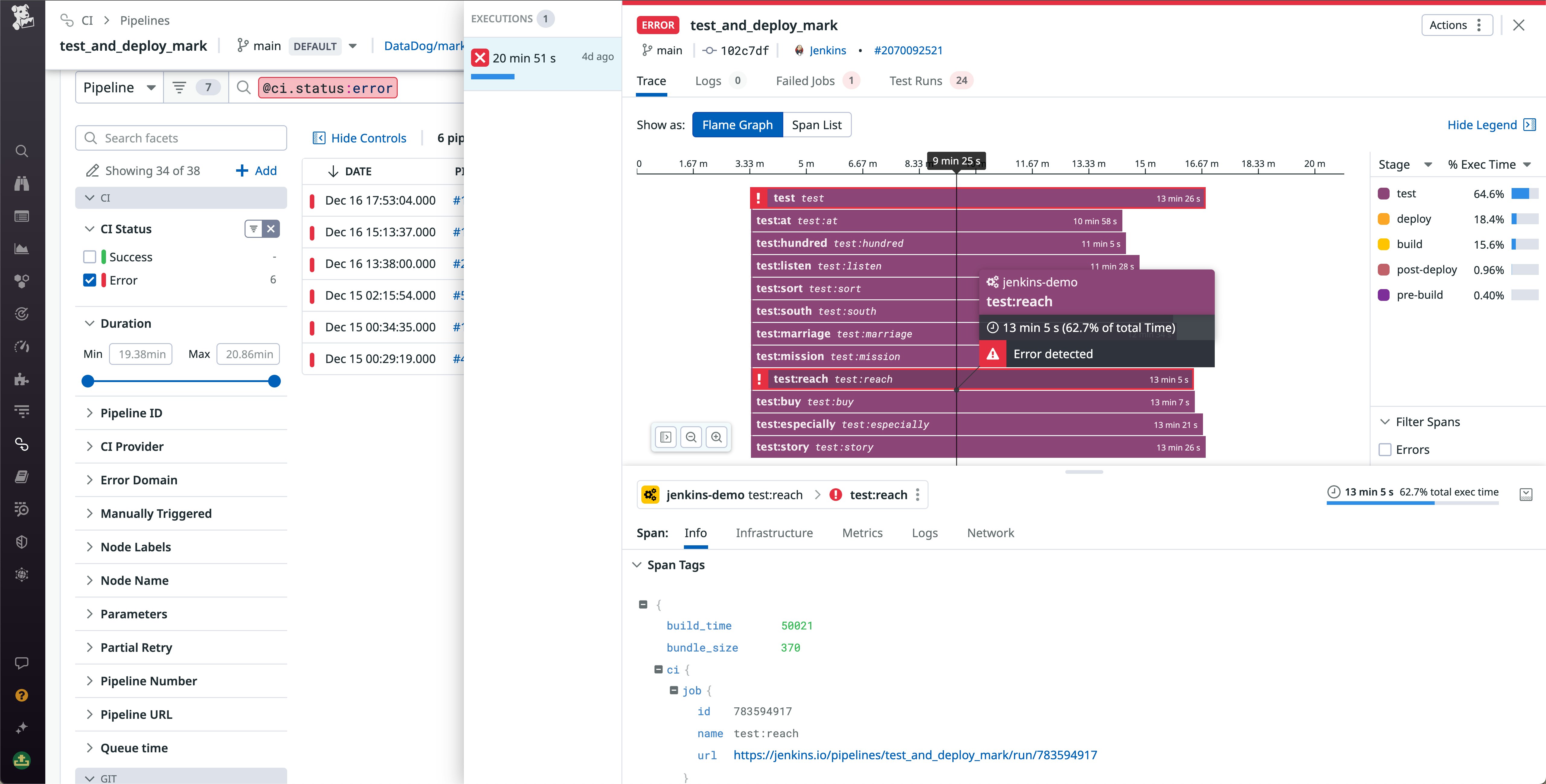 Trace your failed build pipelines to quickly identify errors. Trace your failed build pipelines to quickly identify errors.