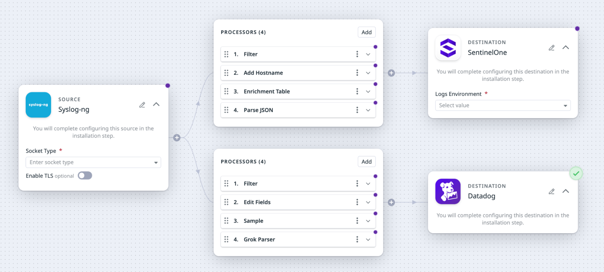 Example pipelines in Datadog Observability Pipelines Example pipelines in Datadog Observability Pipelines