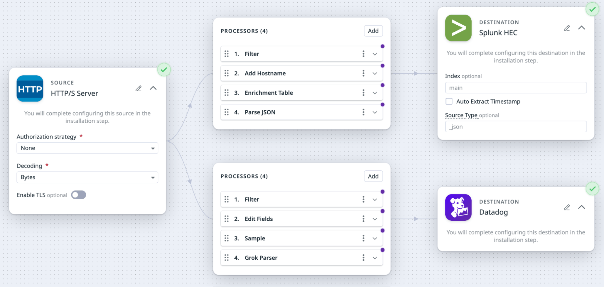 Pipeline that dual-ships logs to Datadog and Splunk Pipeline that dual-ships logs to Datadog and Splunk