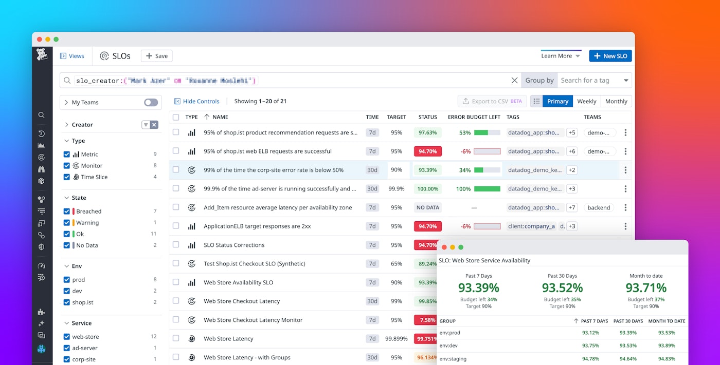 Track the status of all your SLOs in Datadog Track the status of all your SLOs in Datadog