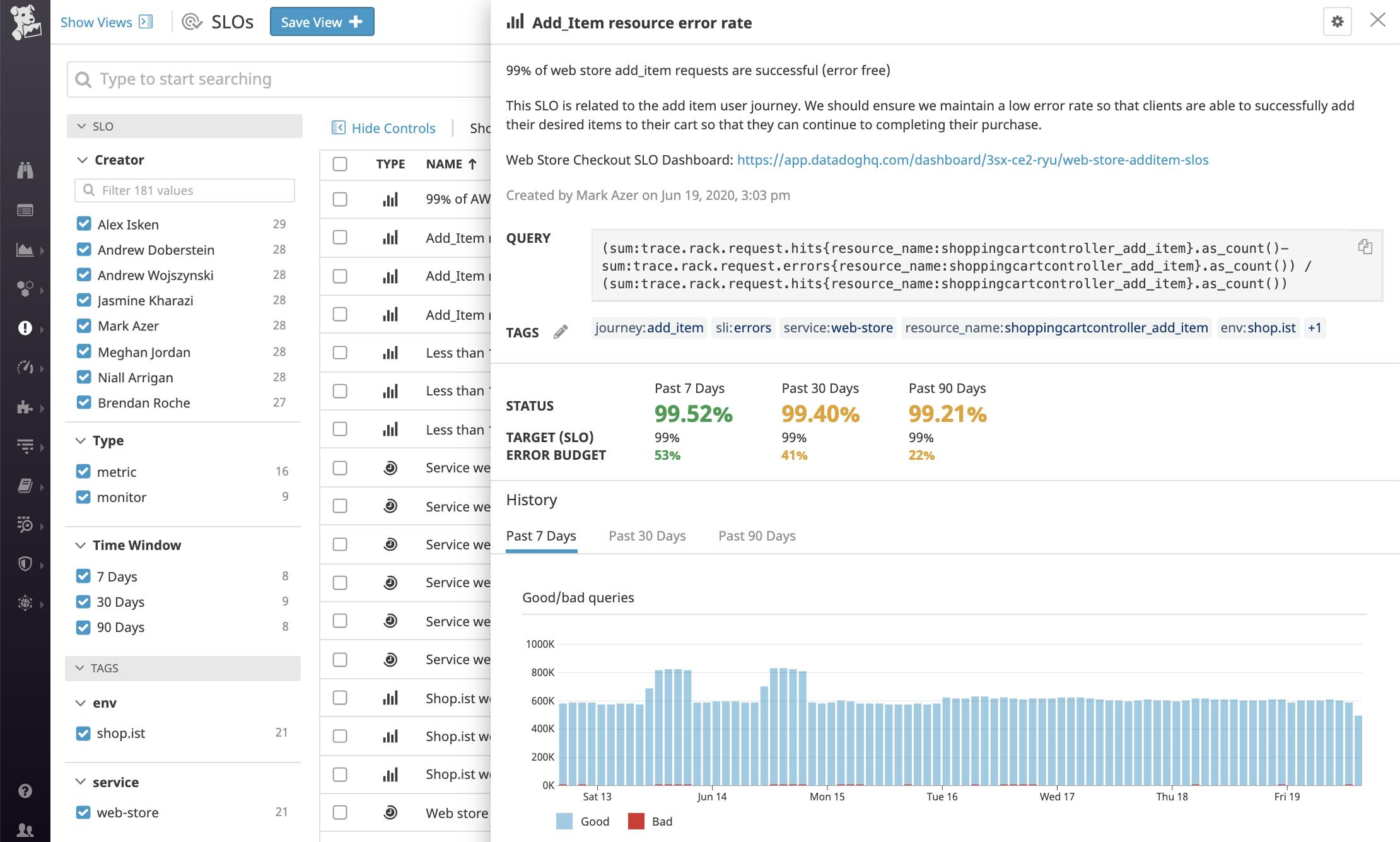 Track the Status of All Your SLOs in Datadog Datadog