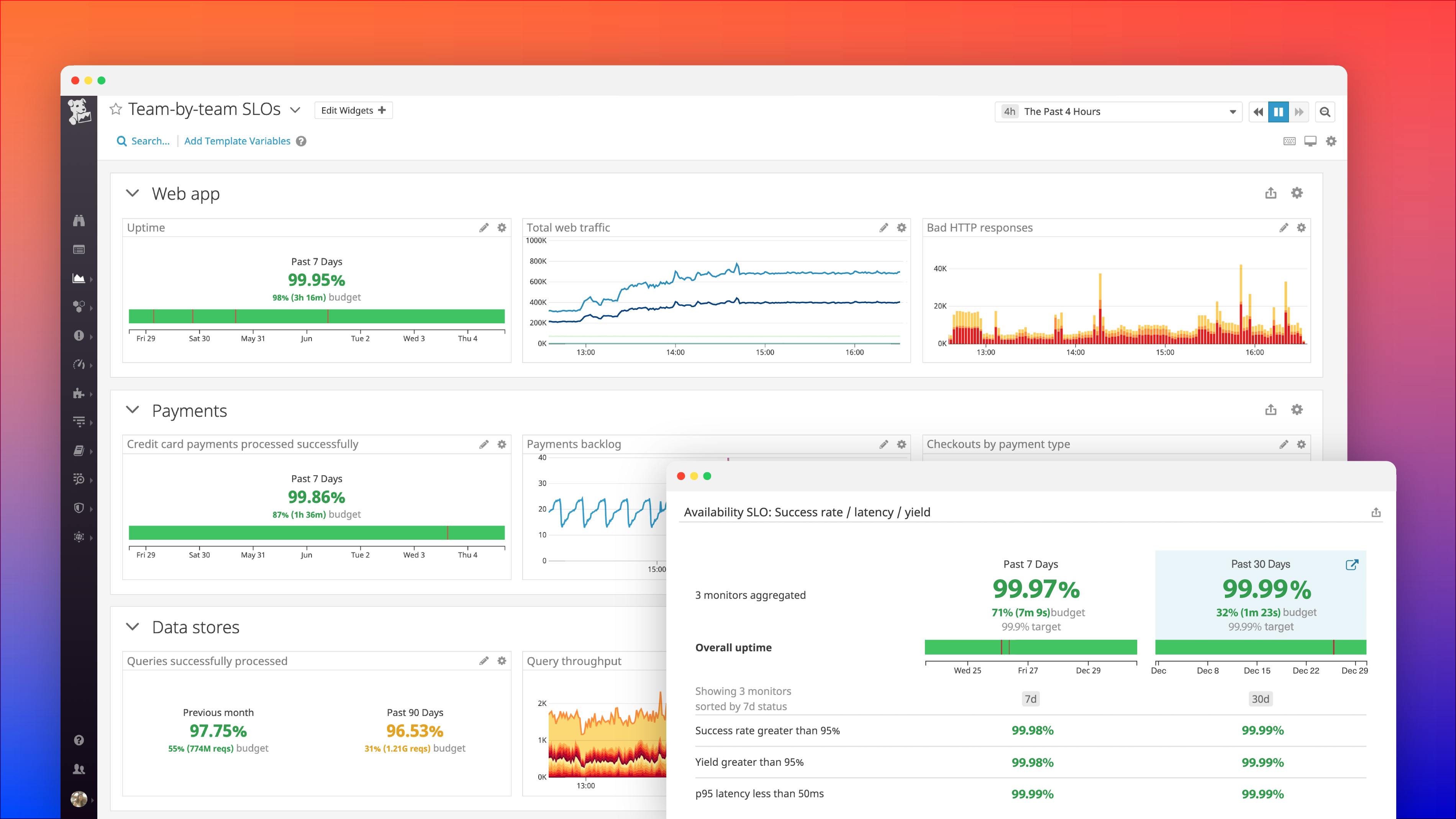 Track the Status of All Your SLOs in Datadog | Datadog