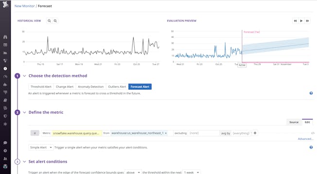blog/snowflake-monitoring-datadog/snowflake-forecast-monitor.png