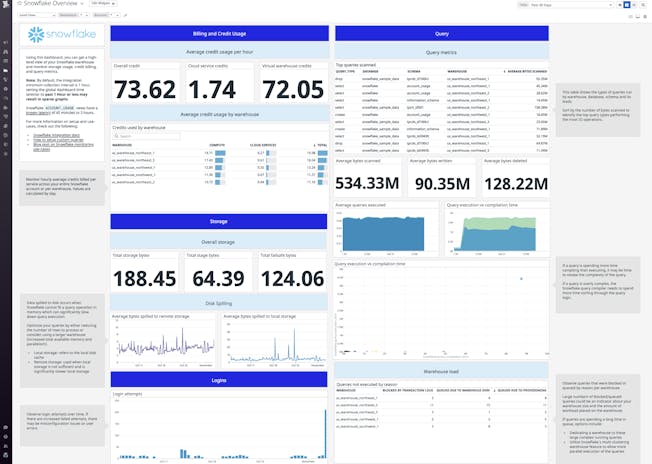 blog/snowflake-monitoring-datadog/snowflake-ootb-dashboard.png