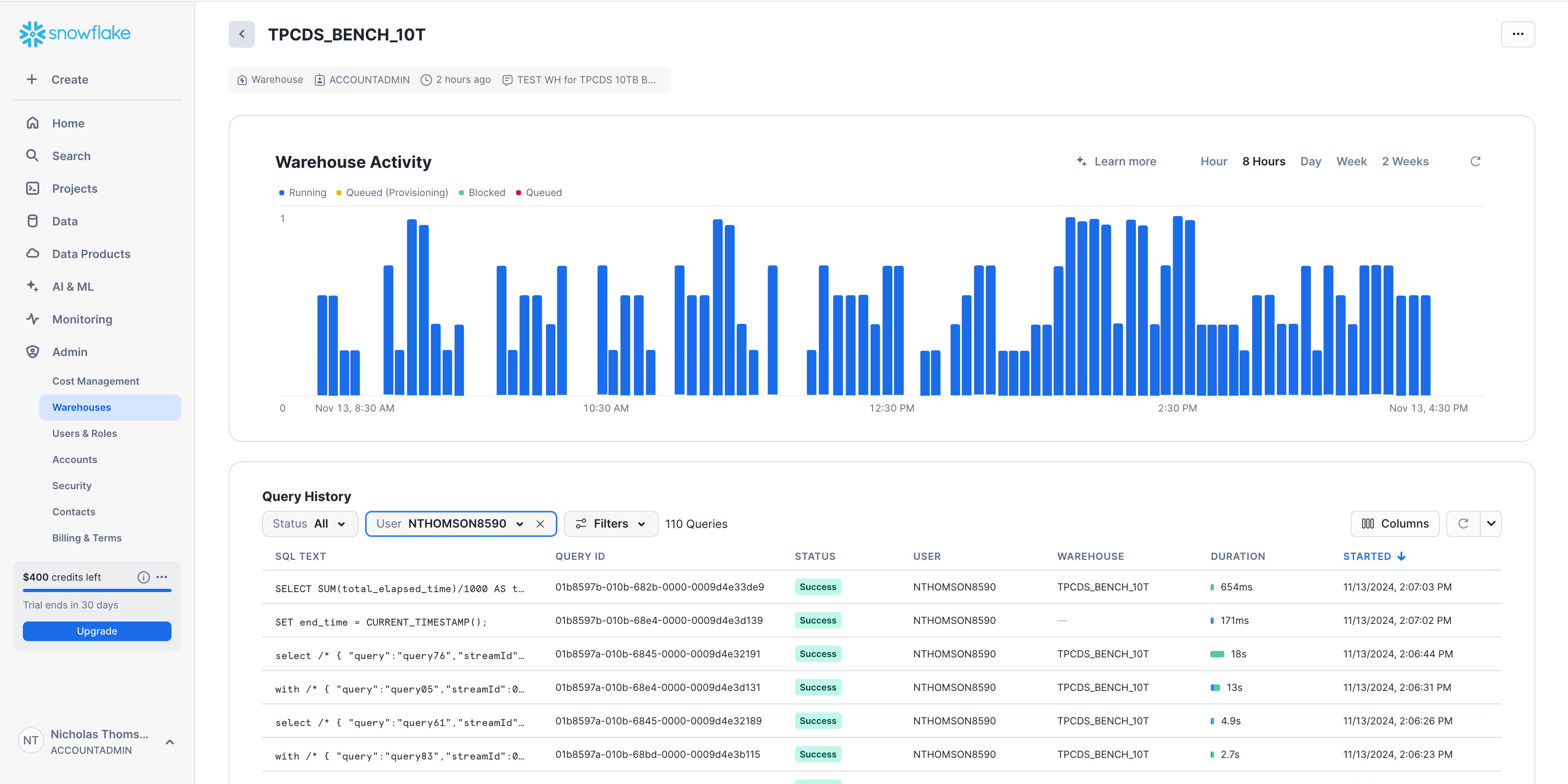 Tools for collecting and monitoring key Snowflake metrics | Datadog