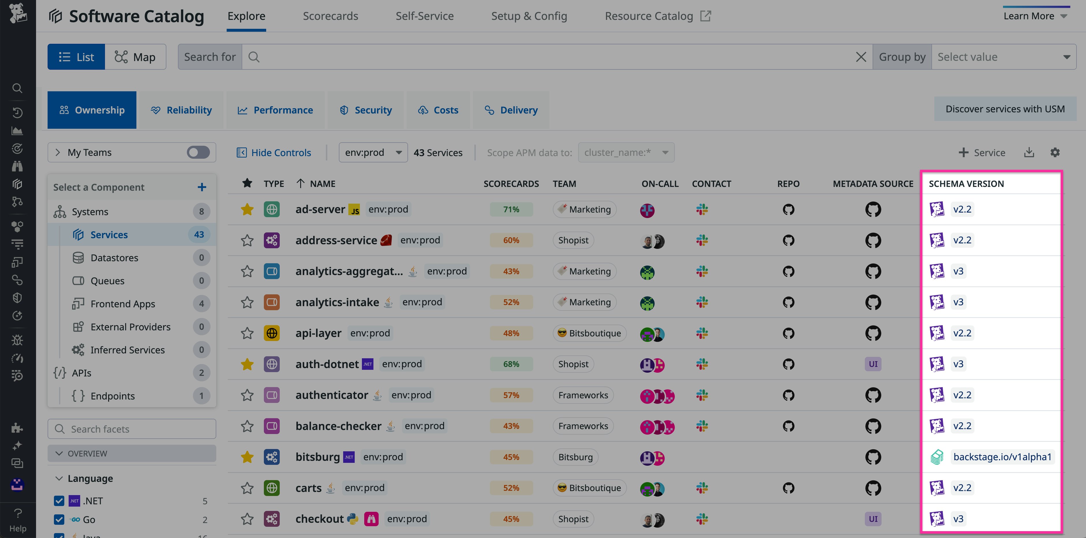 The Software Catalog's Schema Version column shows schema information for each service, indicating whether it's a Backstage or Datadog schema and specifying the schema version. The Software Catalog's Schema Version column shows schema information for each service, indicating whether it's a Backstage or Datadog schema and specifying the schema version.