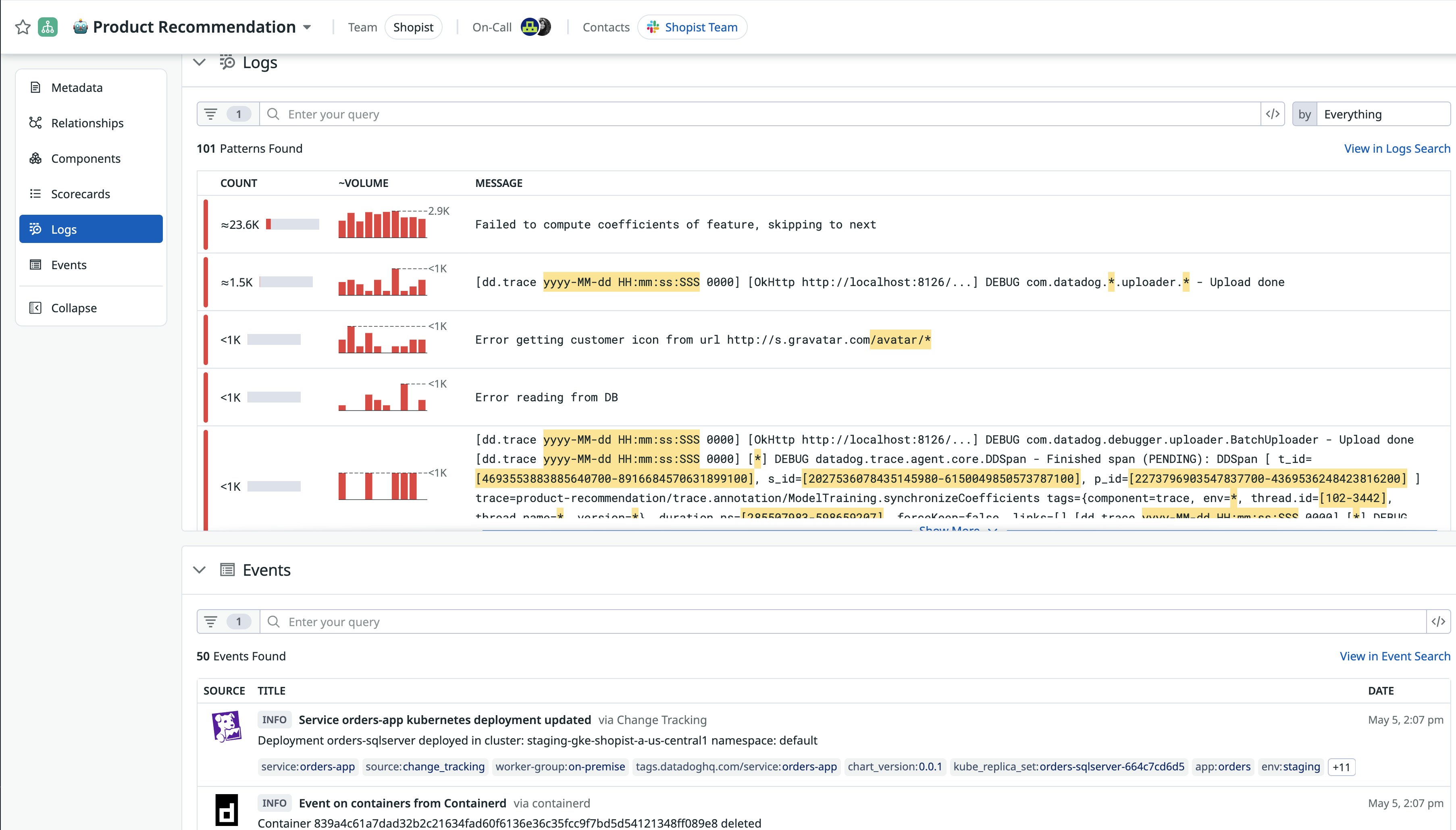 Filtered query and results Filtered query and results