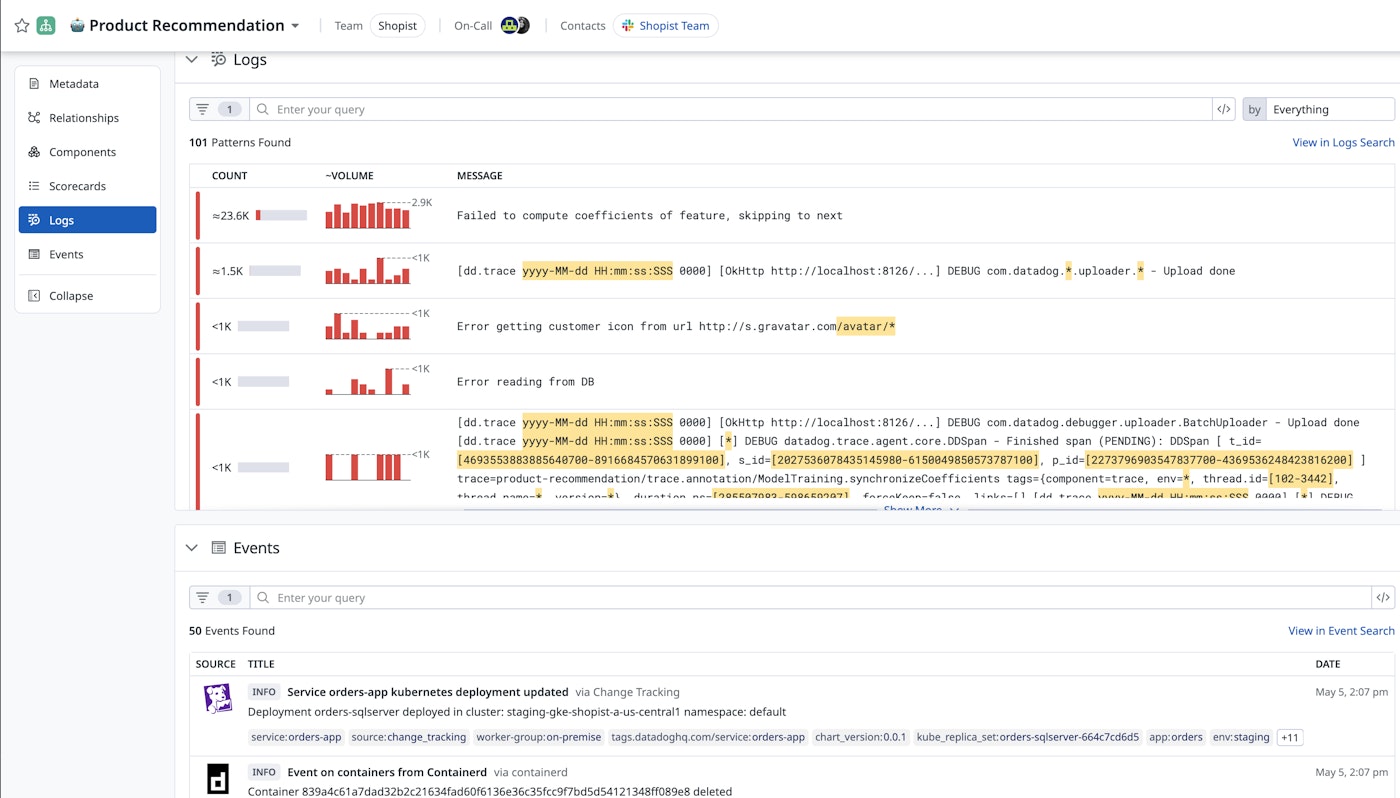 Filtered query and results Filtered query and results