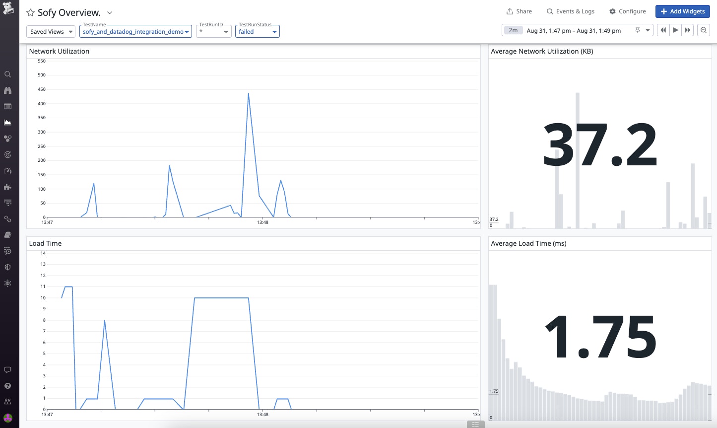 Monitor resource utilization and performance metrics using the Sofy dashboard. Monitor resource utilization and performance metrics using the Sofy dashboard.