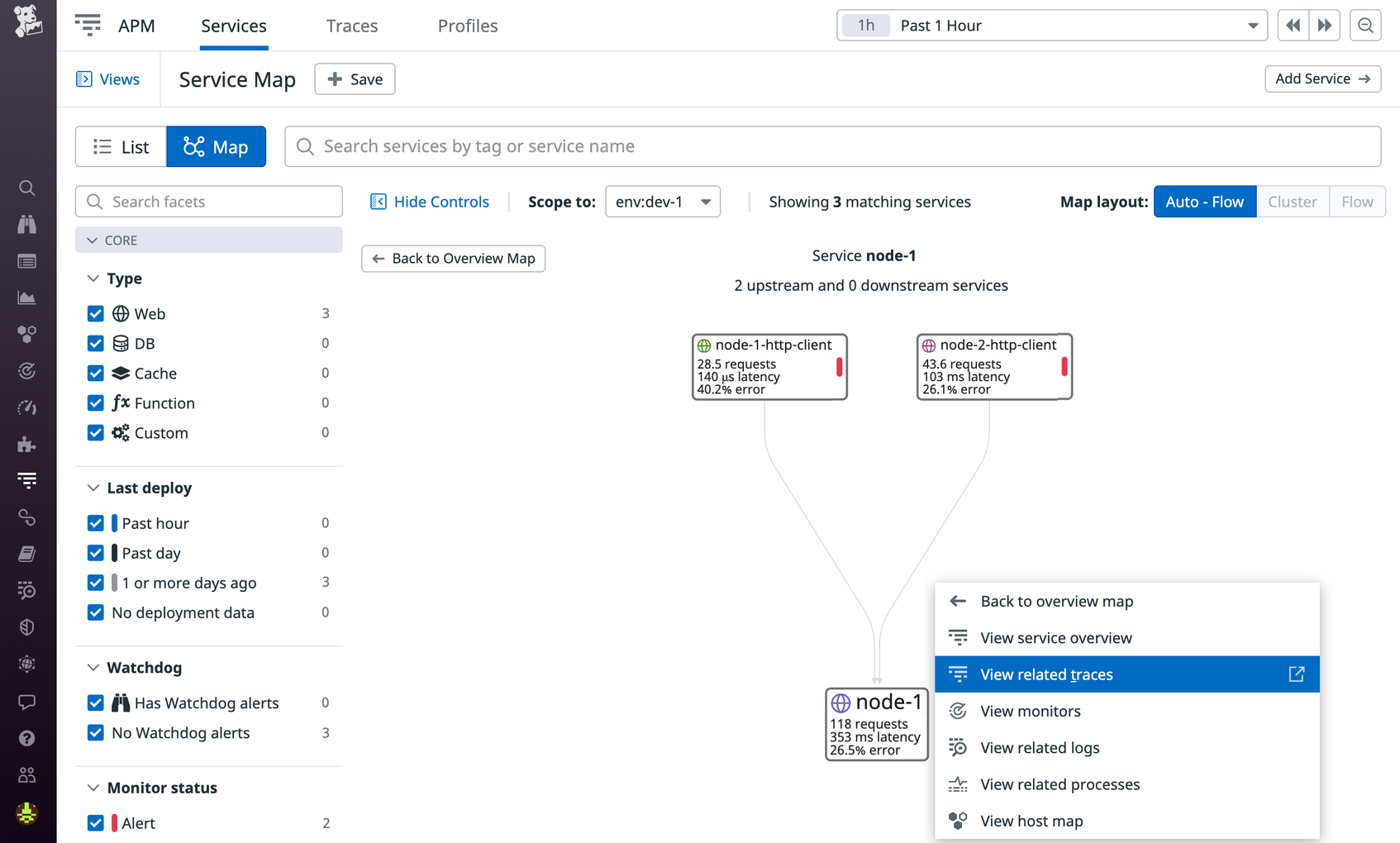Use Datadog's Sourcegraph Extension to Navigate Code and Visualize ...