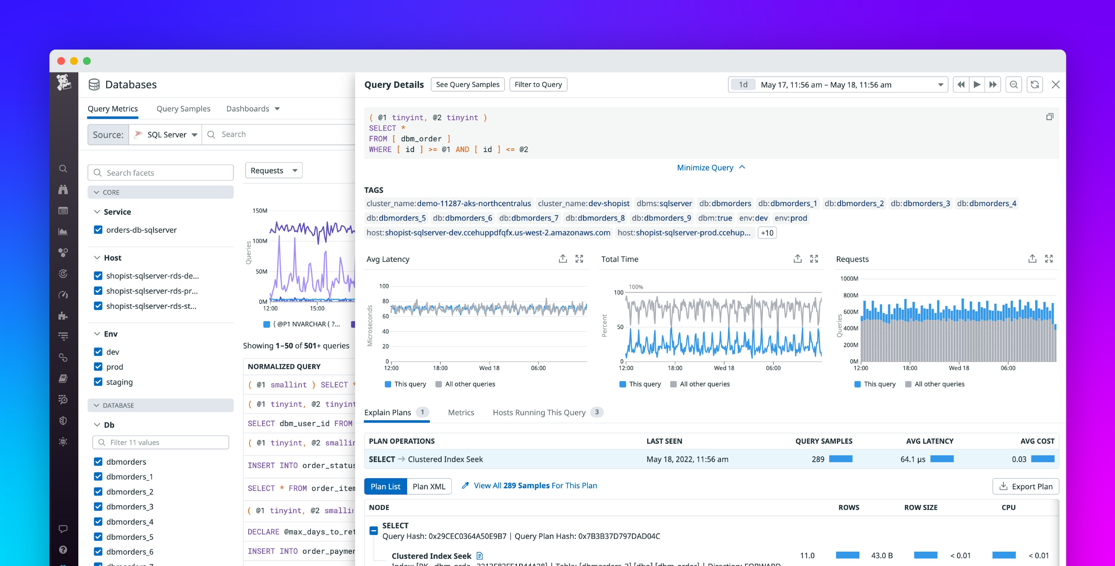 Monitor SQL Server and Azure Managed Databases With Datadog DBM | Datadog