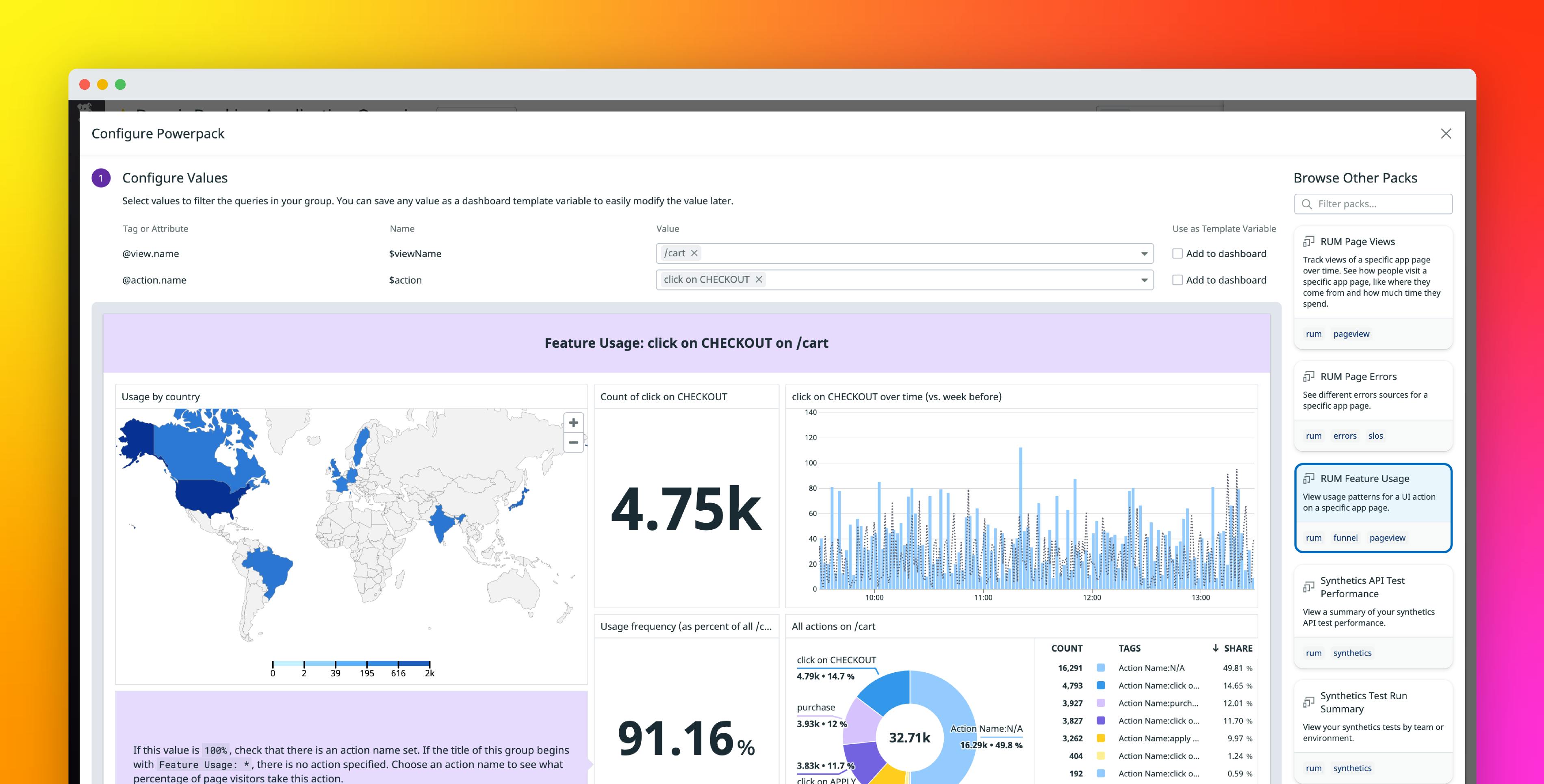 Save Dashboard Widgets in Reusable Groups With Powerpacks Datadog