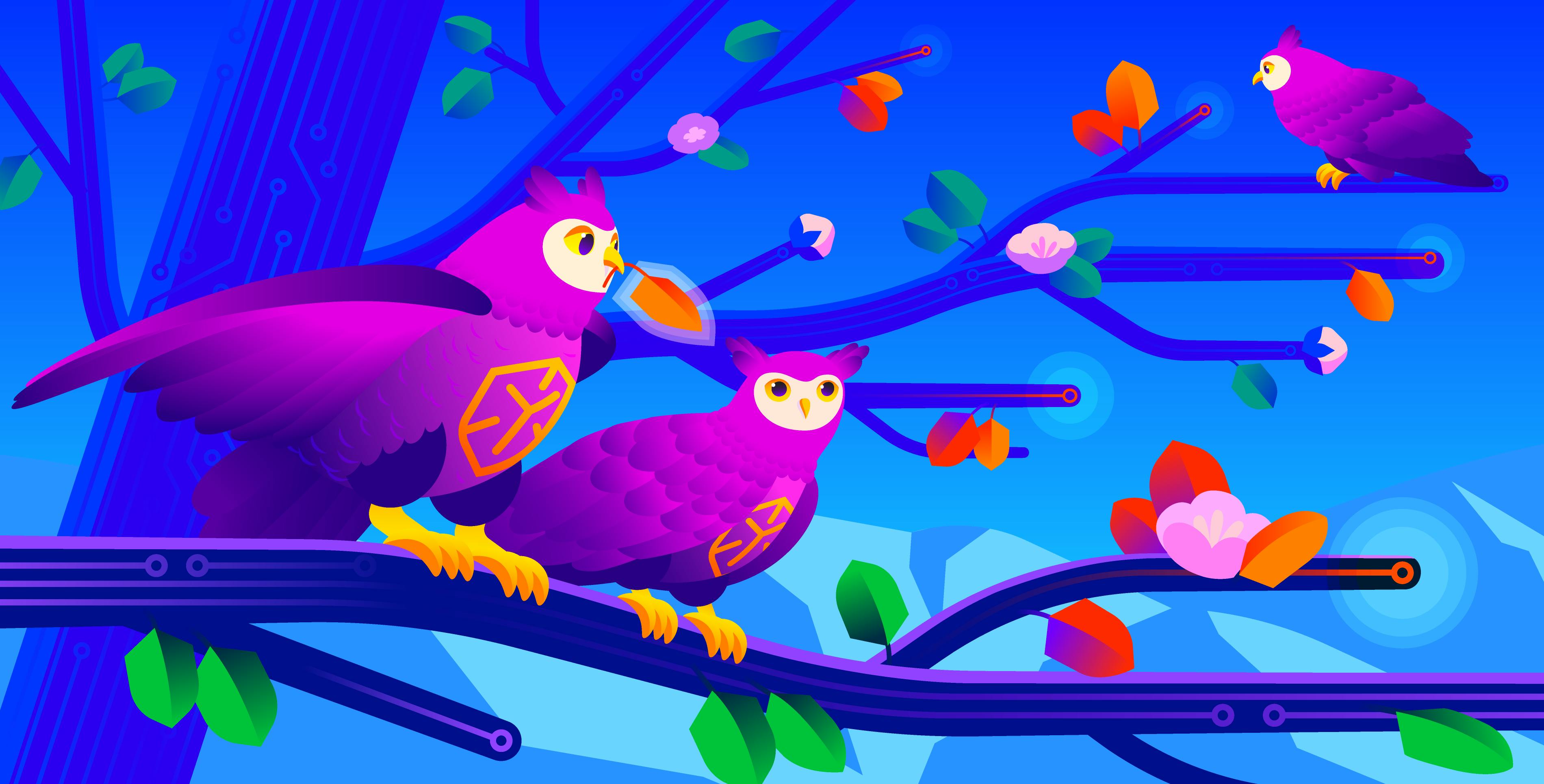 State of Application Security