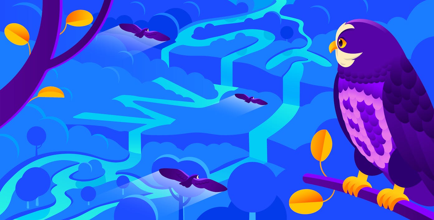 State of AWS Security